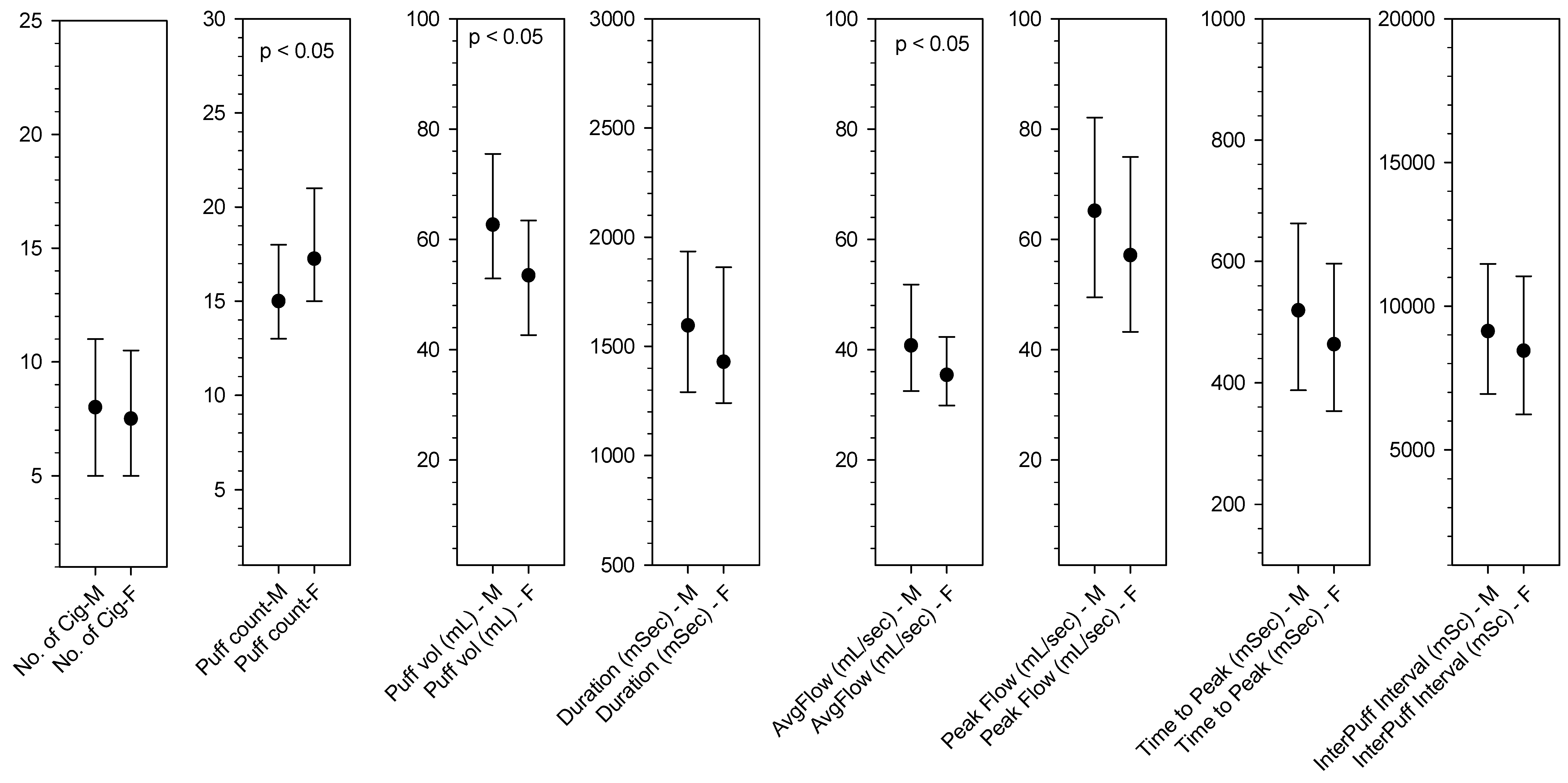 Ijerph 15 01024 g001 Ijerph 15 01024 g001