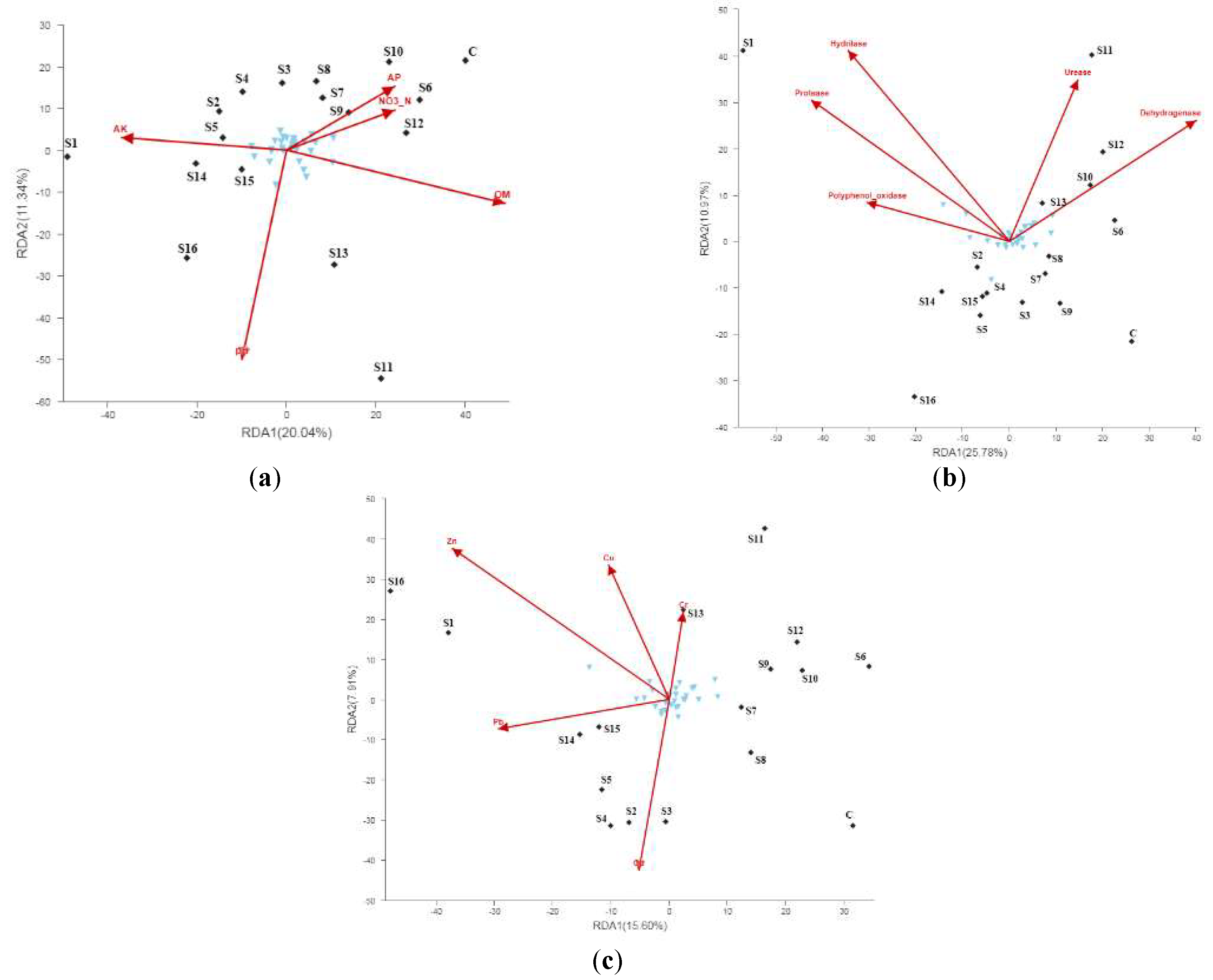 Ijerph 15 01030 g004 550