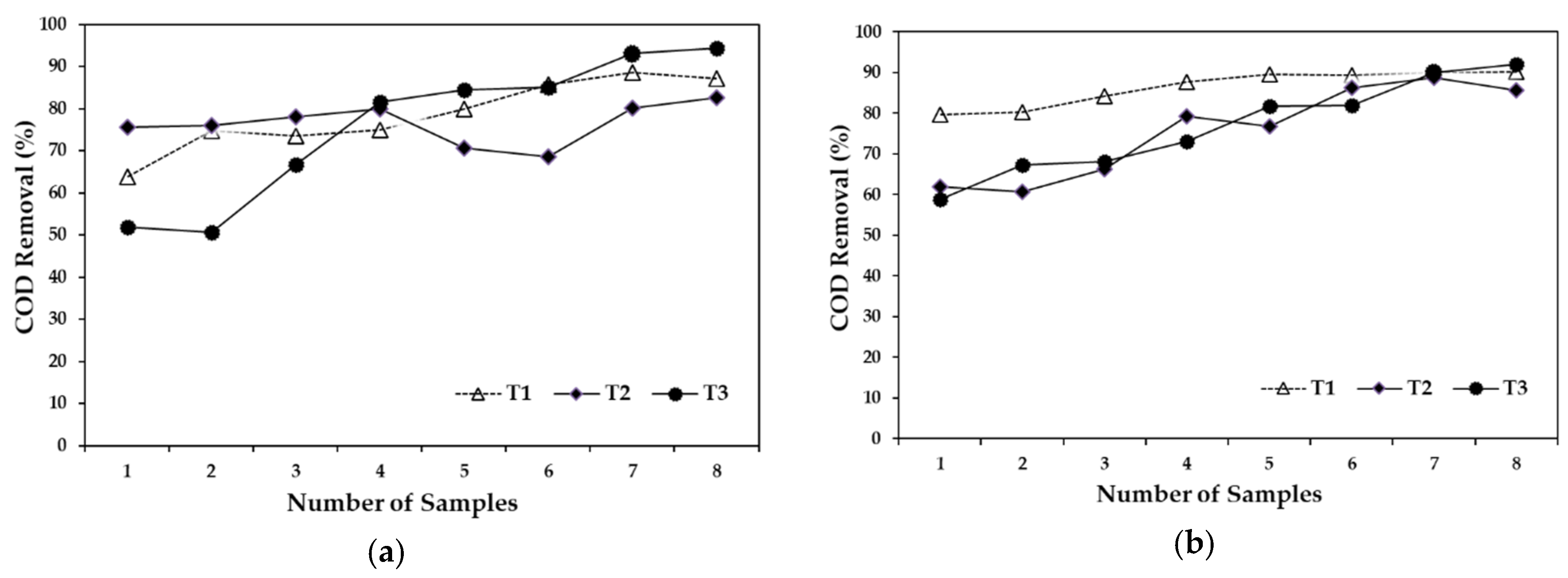 Ijerph 15 01031 g002 Ijerph 15 01031 g002