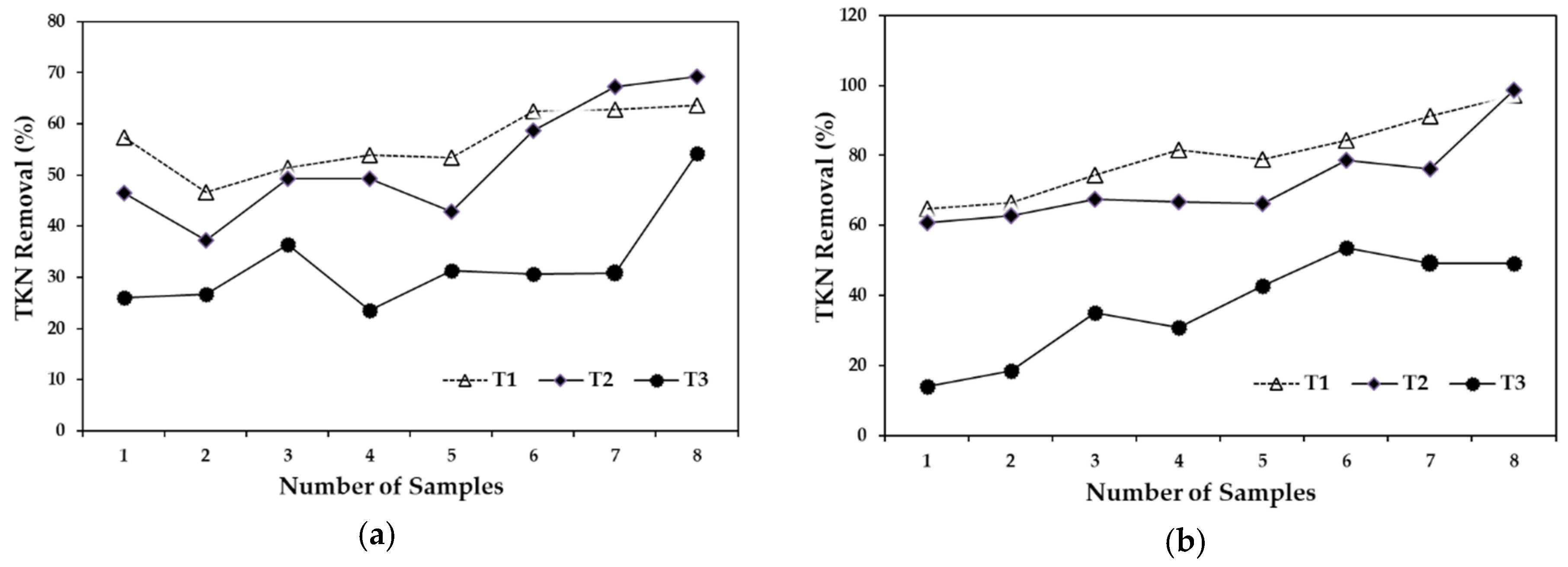 Ijerph 15 01031 g003 Ijerph 15 01031 g003
