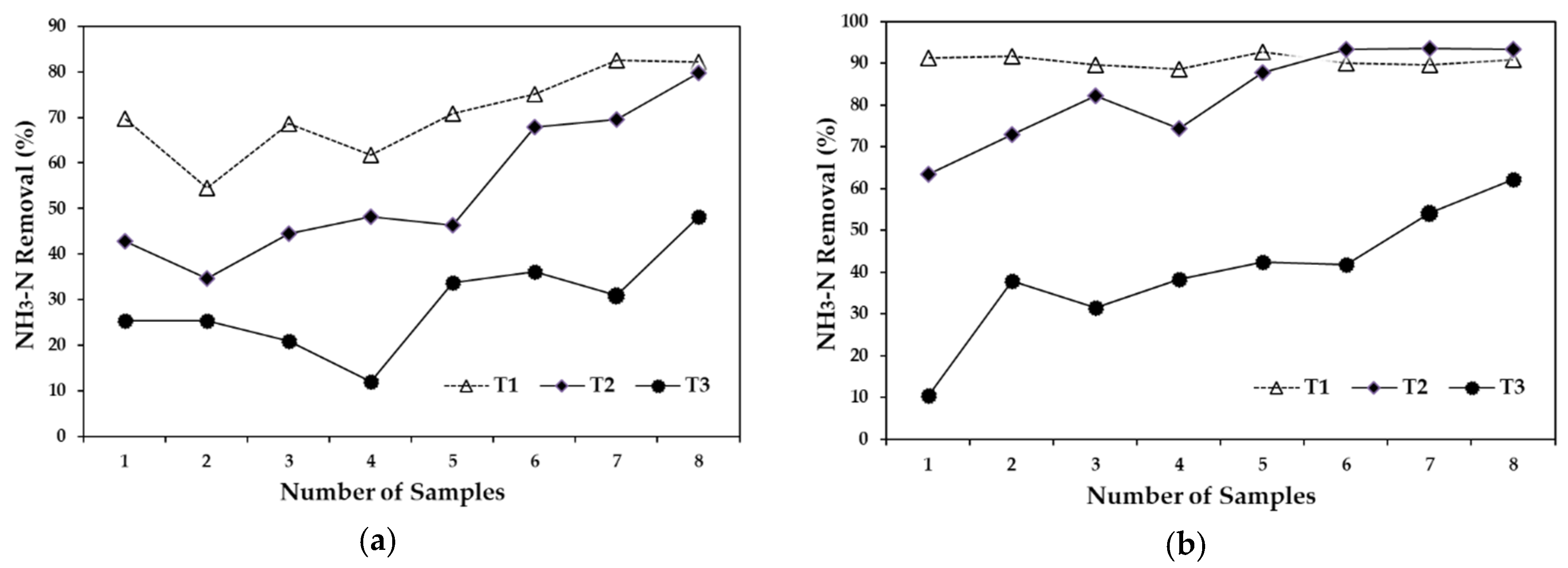 Ijerph 15 01031 g004 Ijerph 15 01031 g004