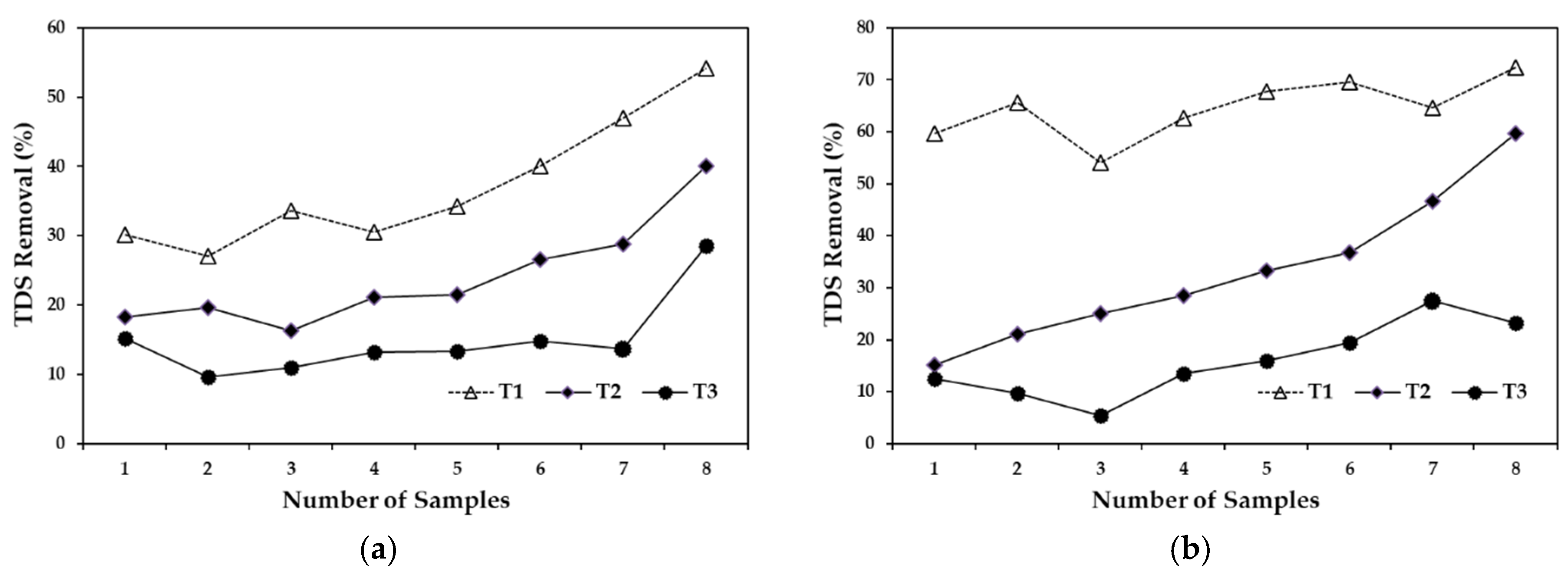 Ijerph 15 01031 g006 Ijerph 15 01031 g006
