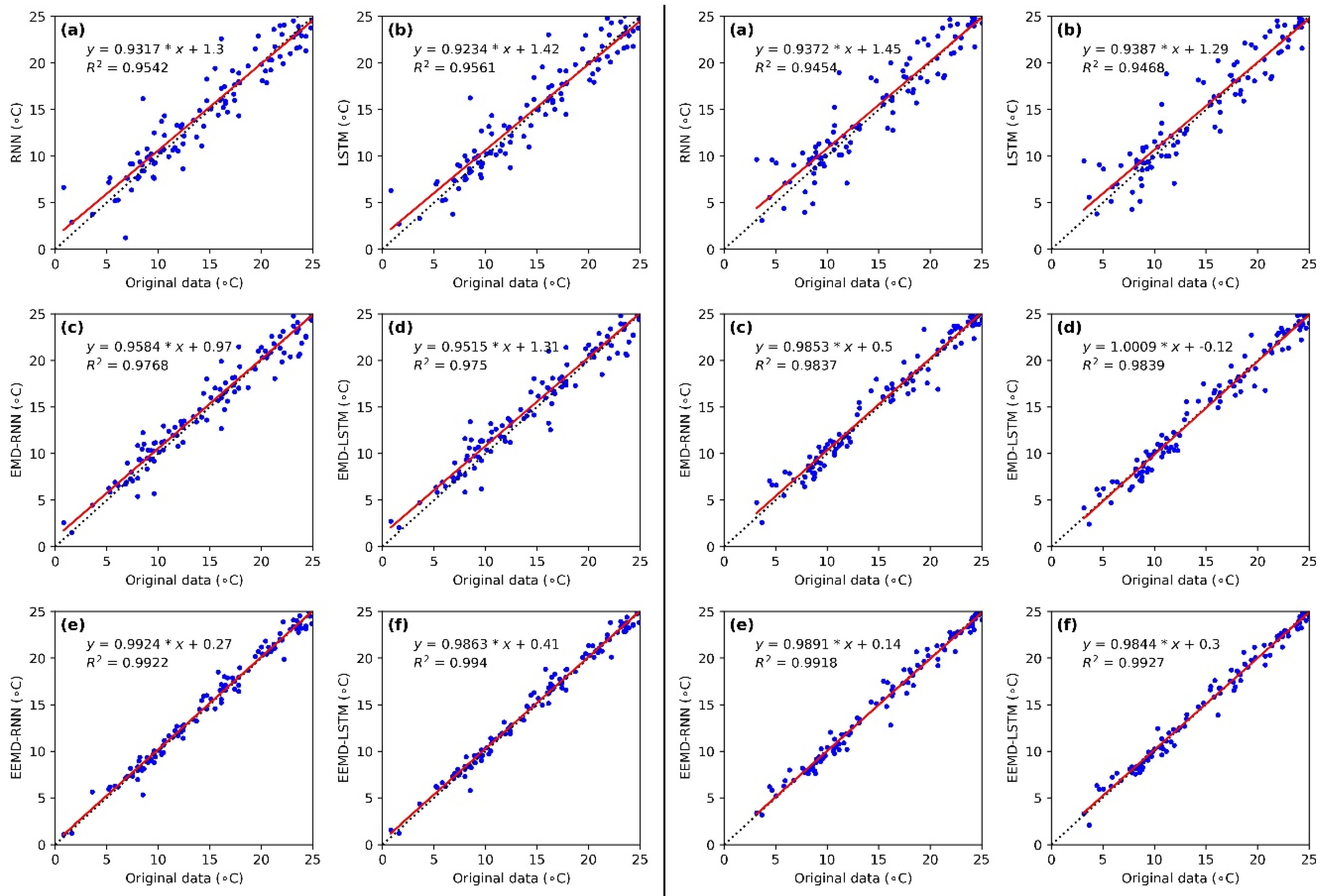 Ijerph 15 01032 g009