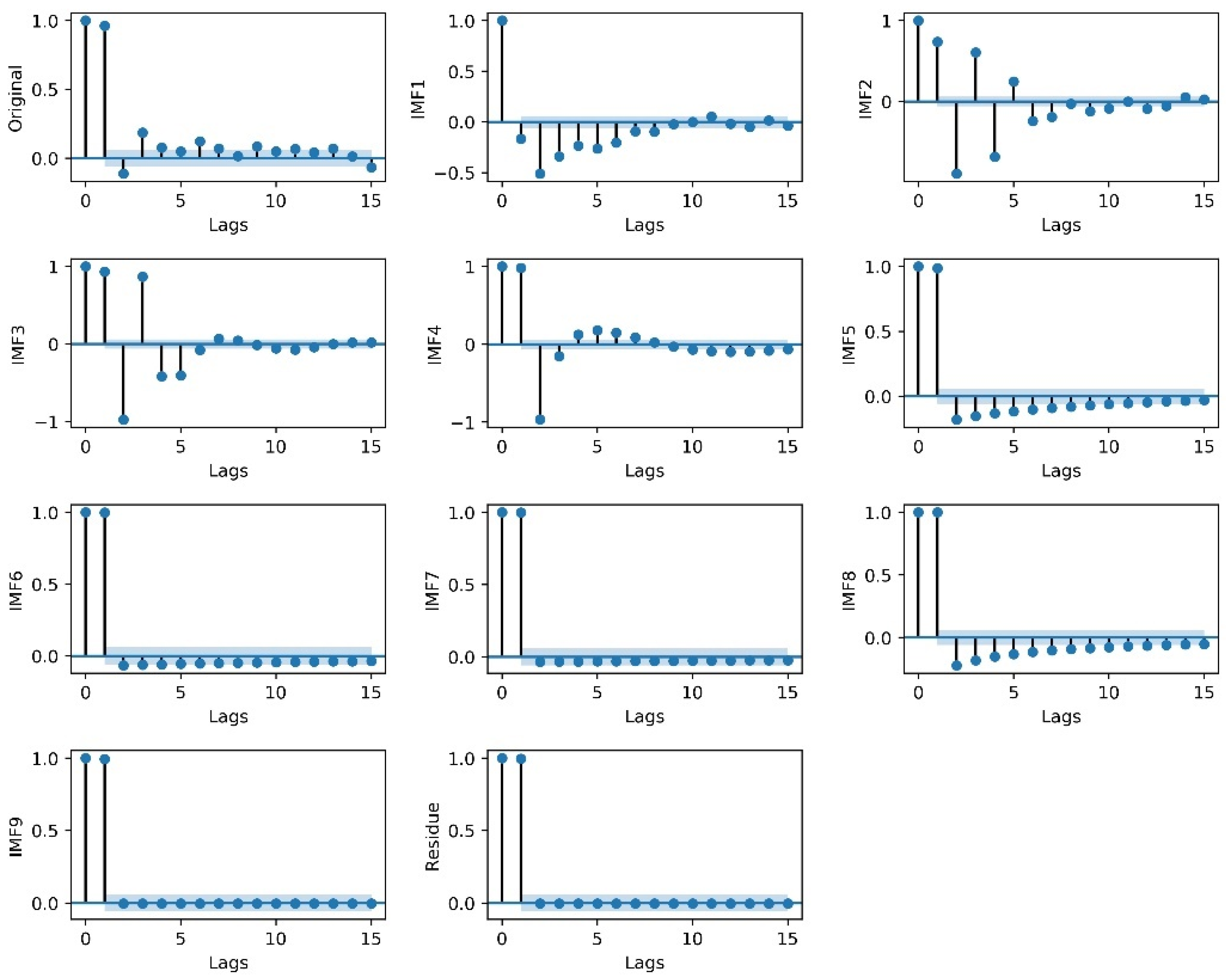 Ijerph 15 01032 g0a2