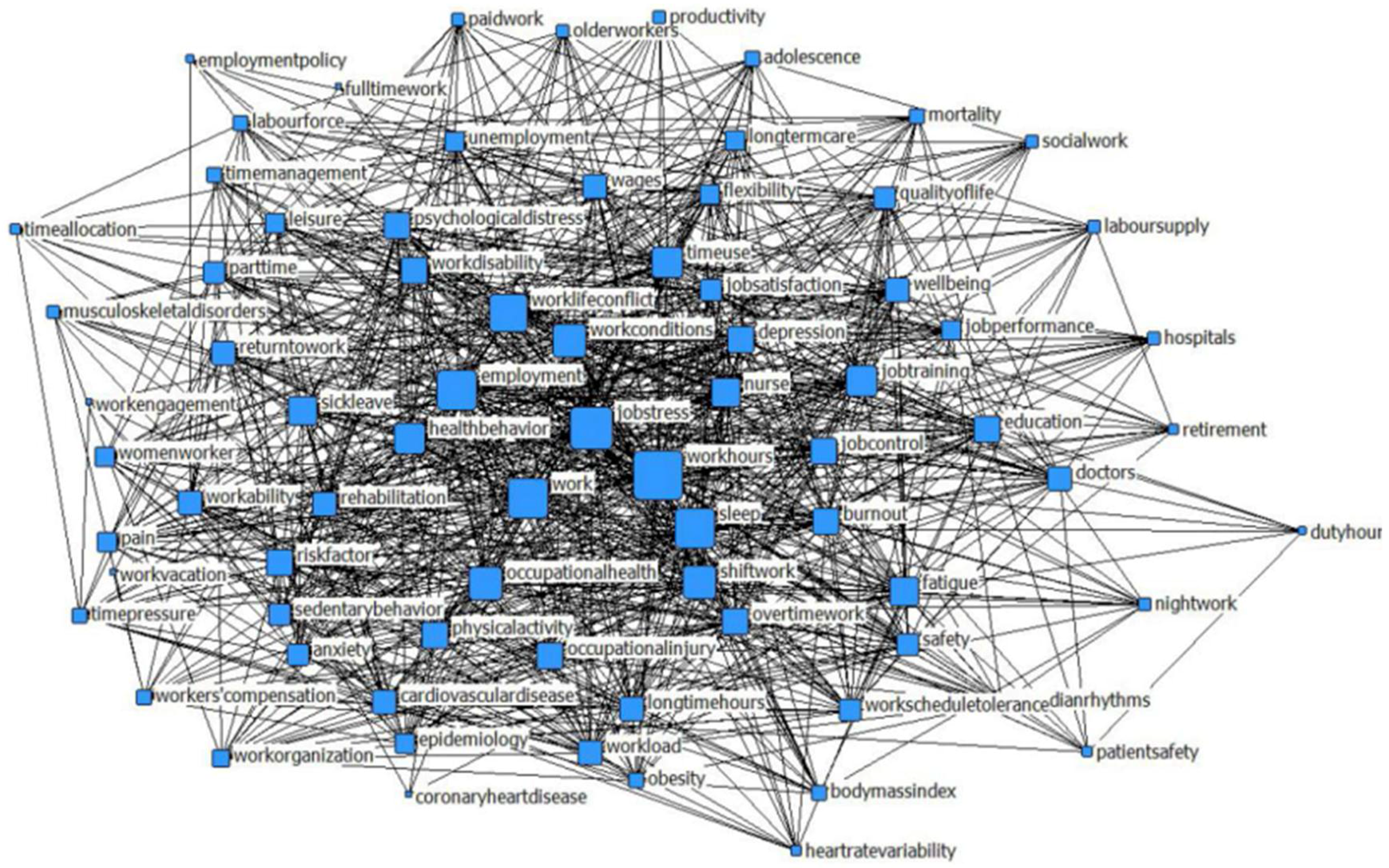 Ijerph 15 01039 g002