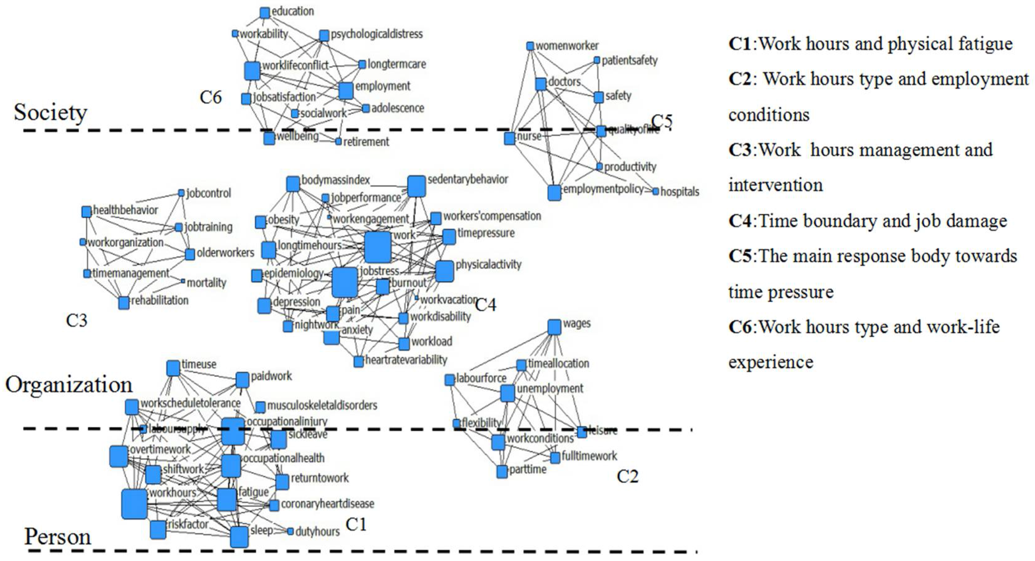 Ijerph 15 01039 g004