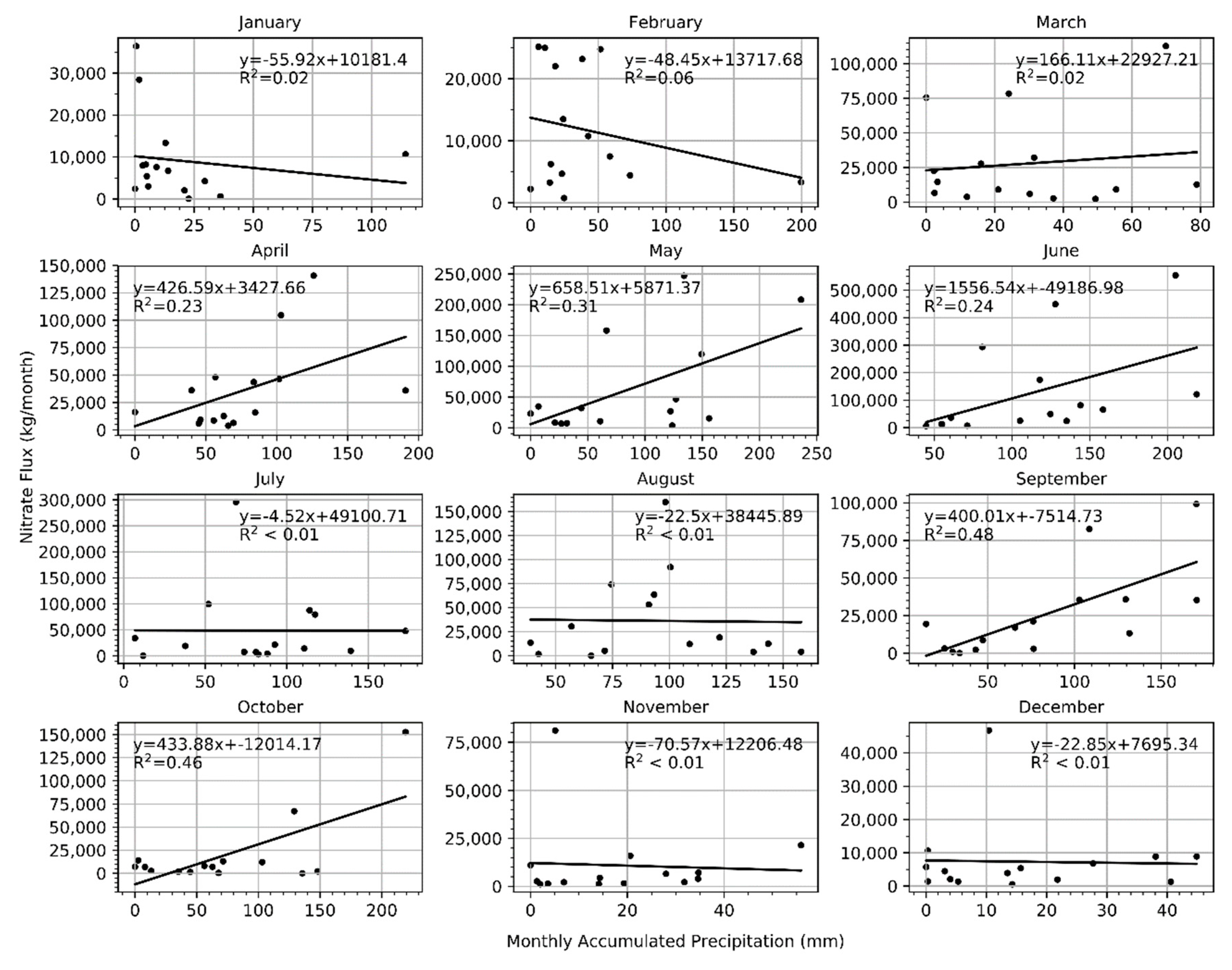 Ijerph 15 01041 g0a1