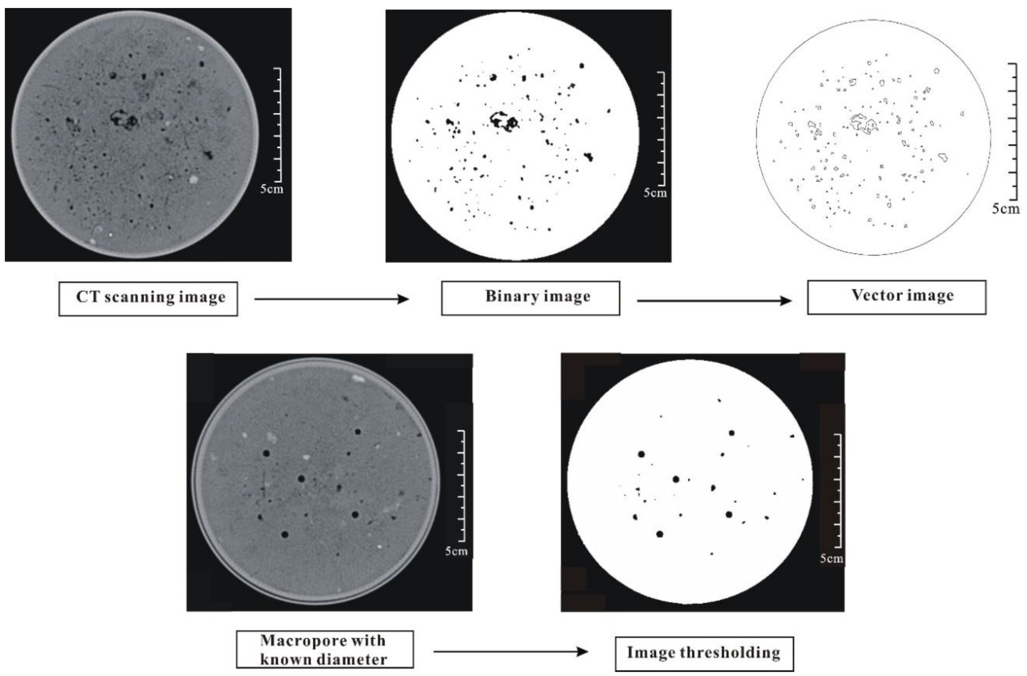 Ijerph 15 01043 g001 550