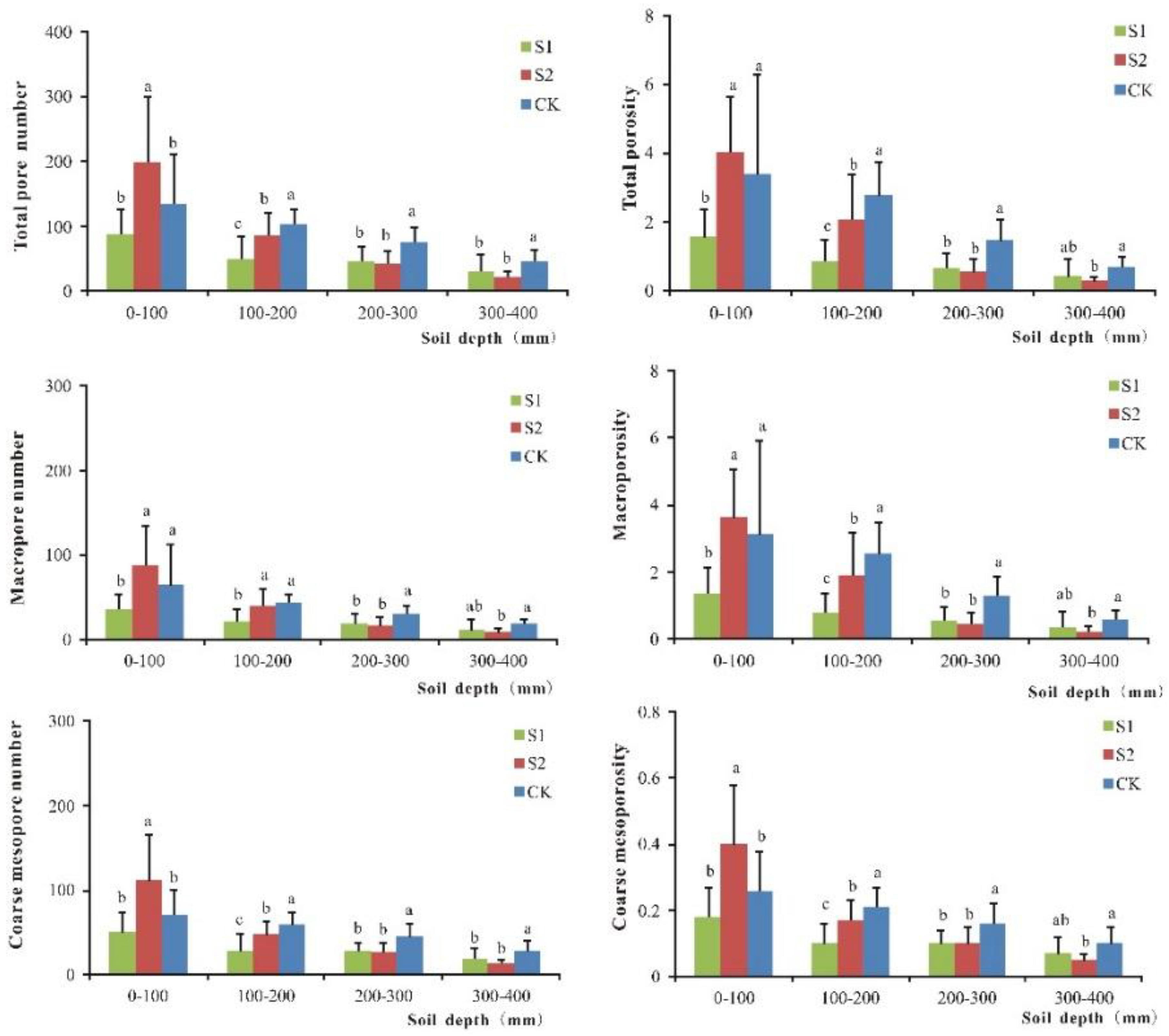 Ijerph 15 01043 g002 550