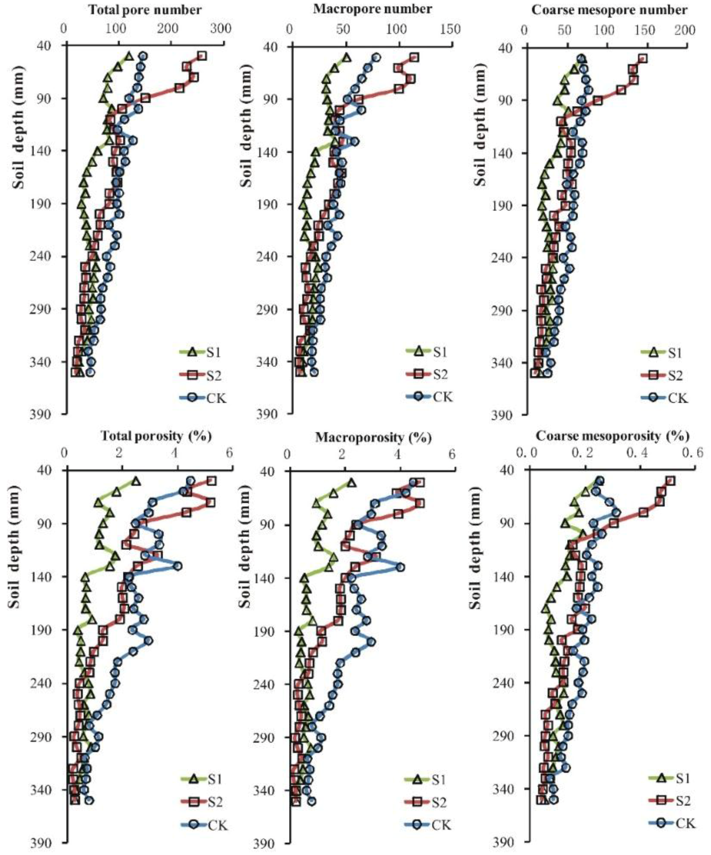 Ijerph 15 01043 g003 550