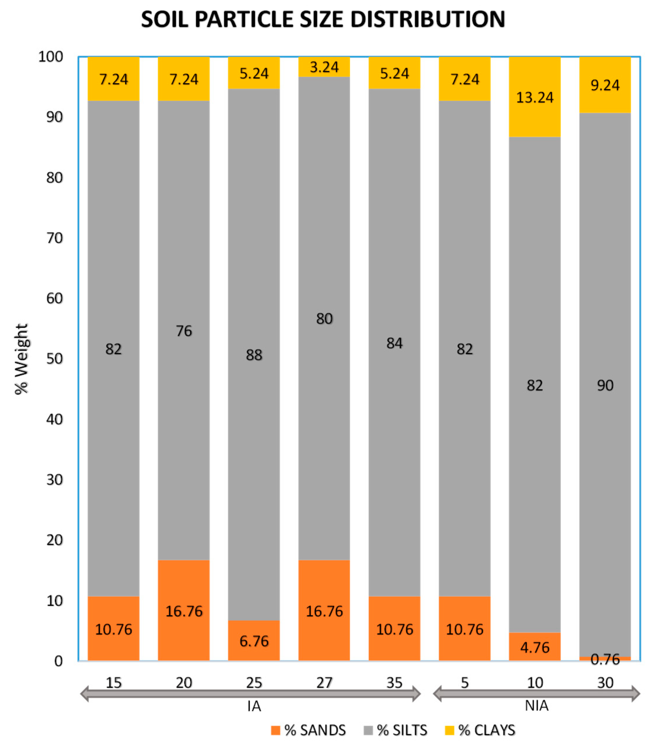 Ijerph 15 01060 g004