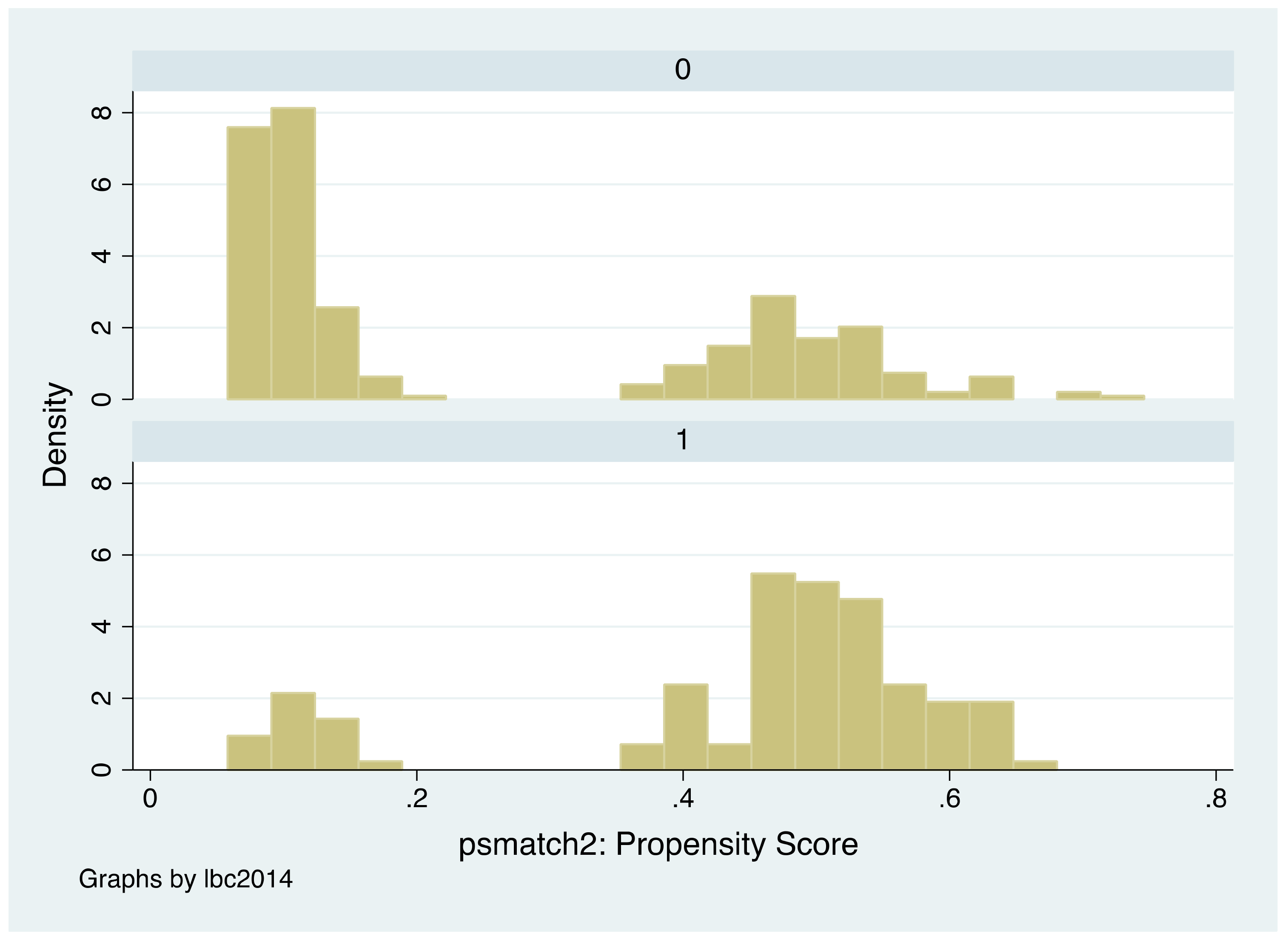Ijerph 15 01069 g0a1