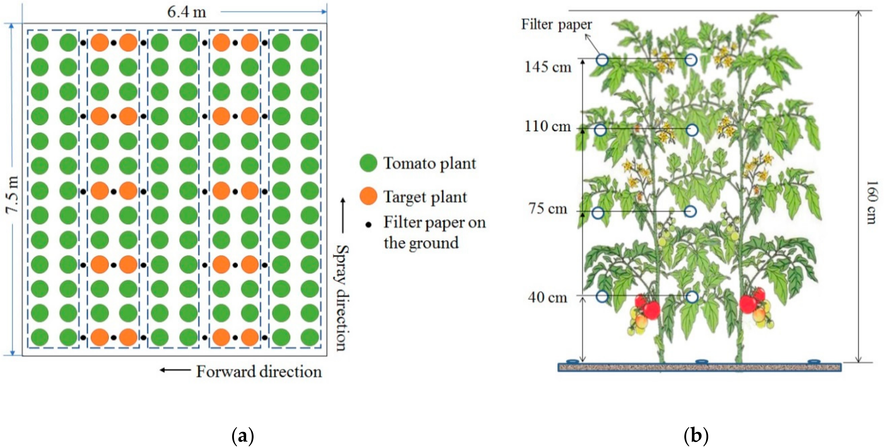 Ijerph 15 01088 g002