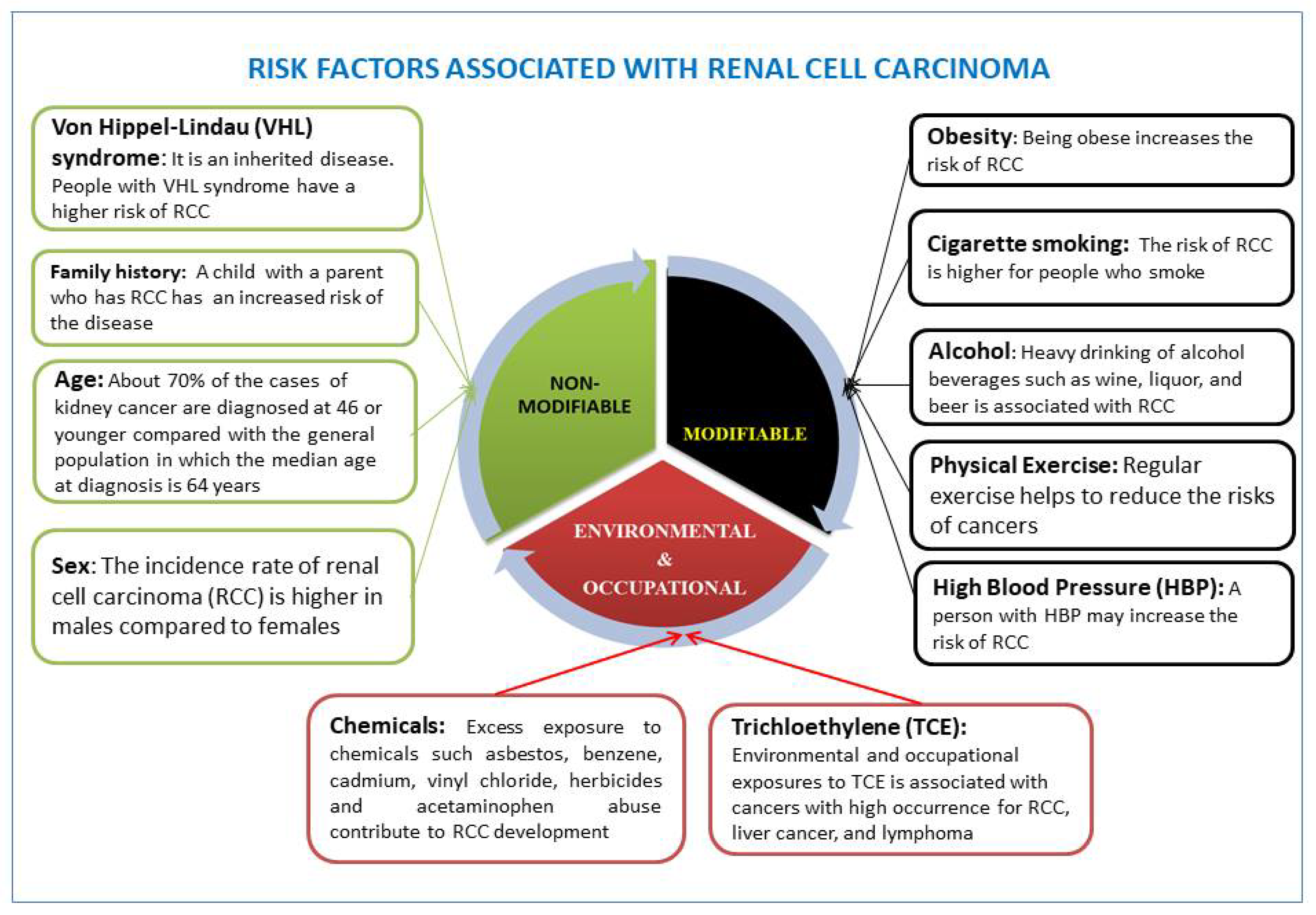 Ijerph 15 01089 g001 Ijerph 15 01089 g001