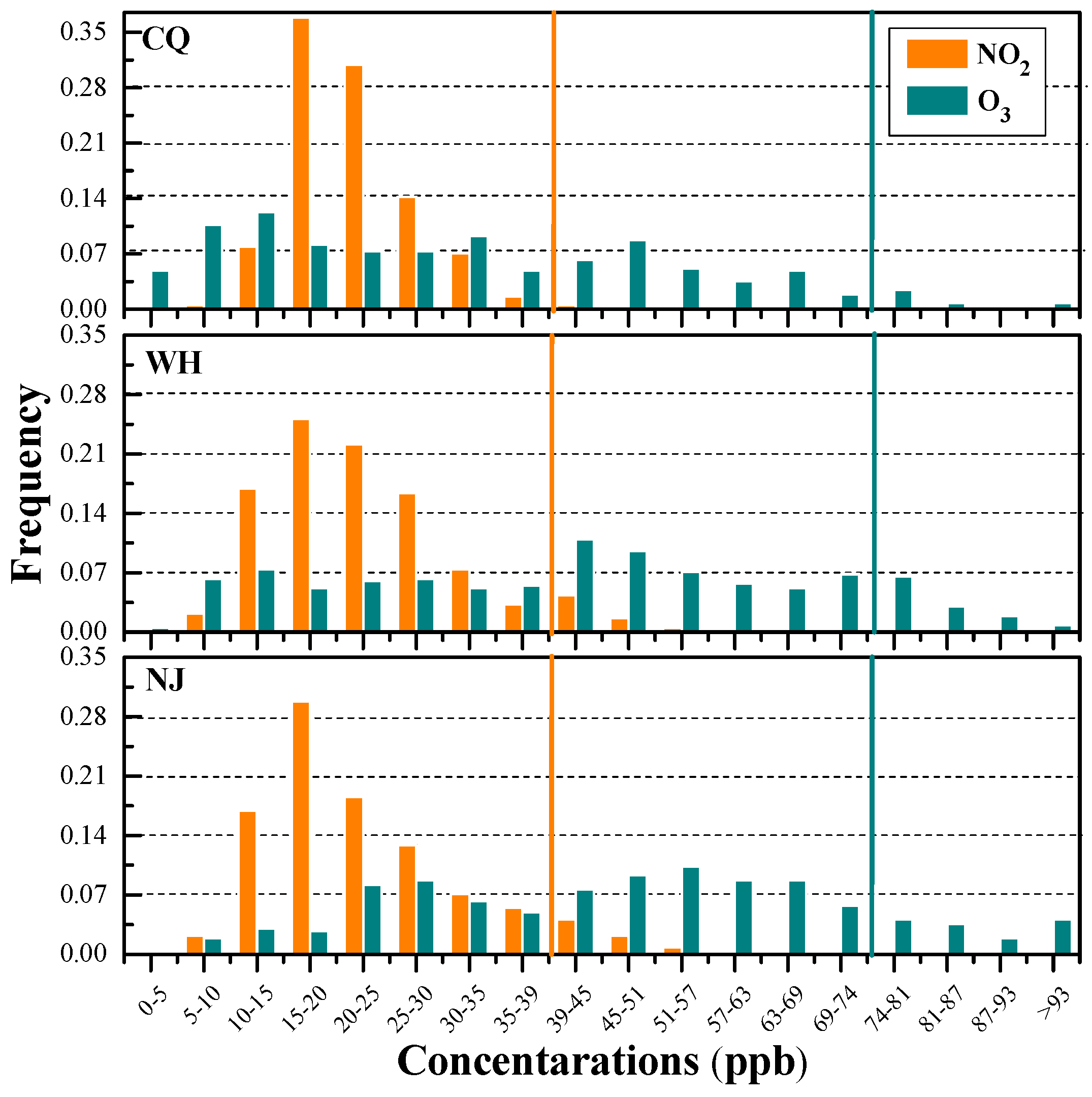 Ijerph 15 01102 g003