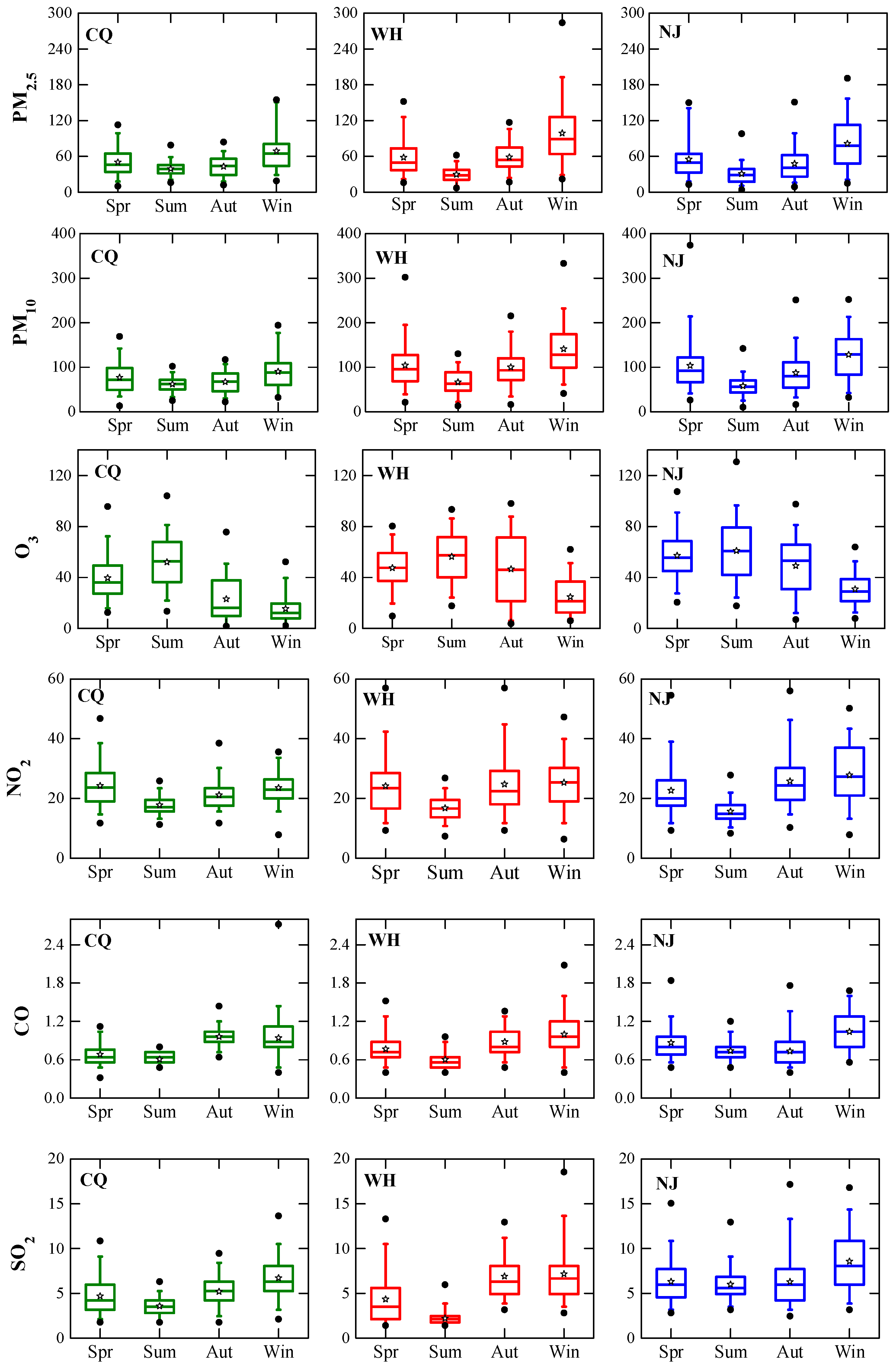 Ijerph 15 01102 g004