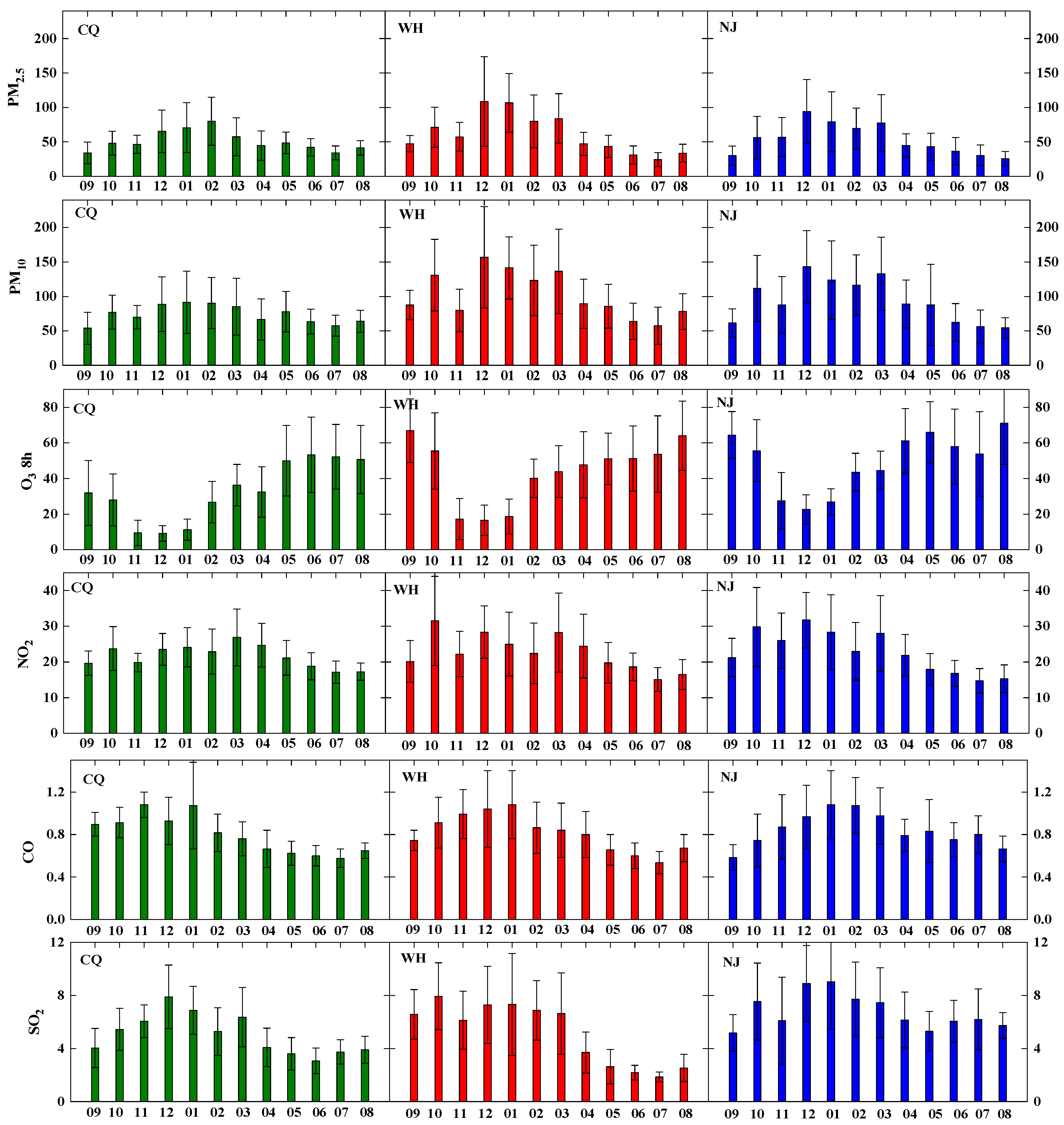 Ijerph 15 01102 g006