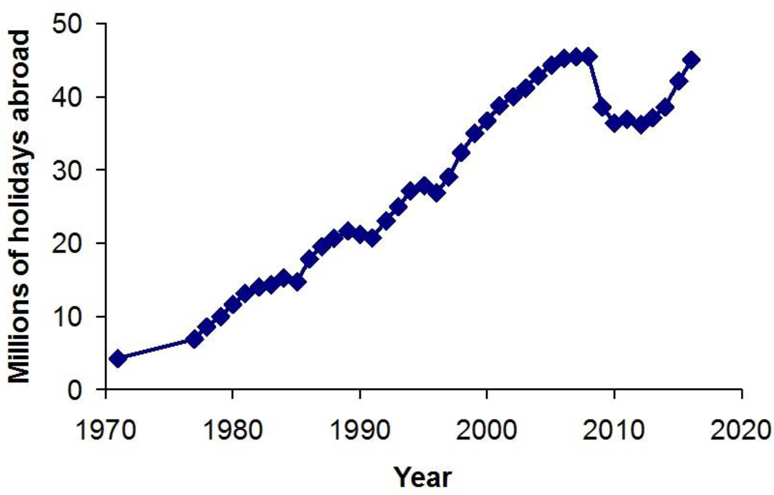 Ijerph 15 01112 g008 550