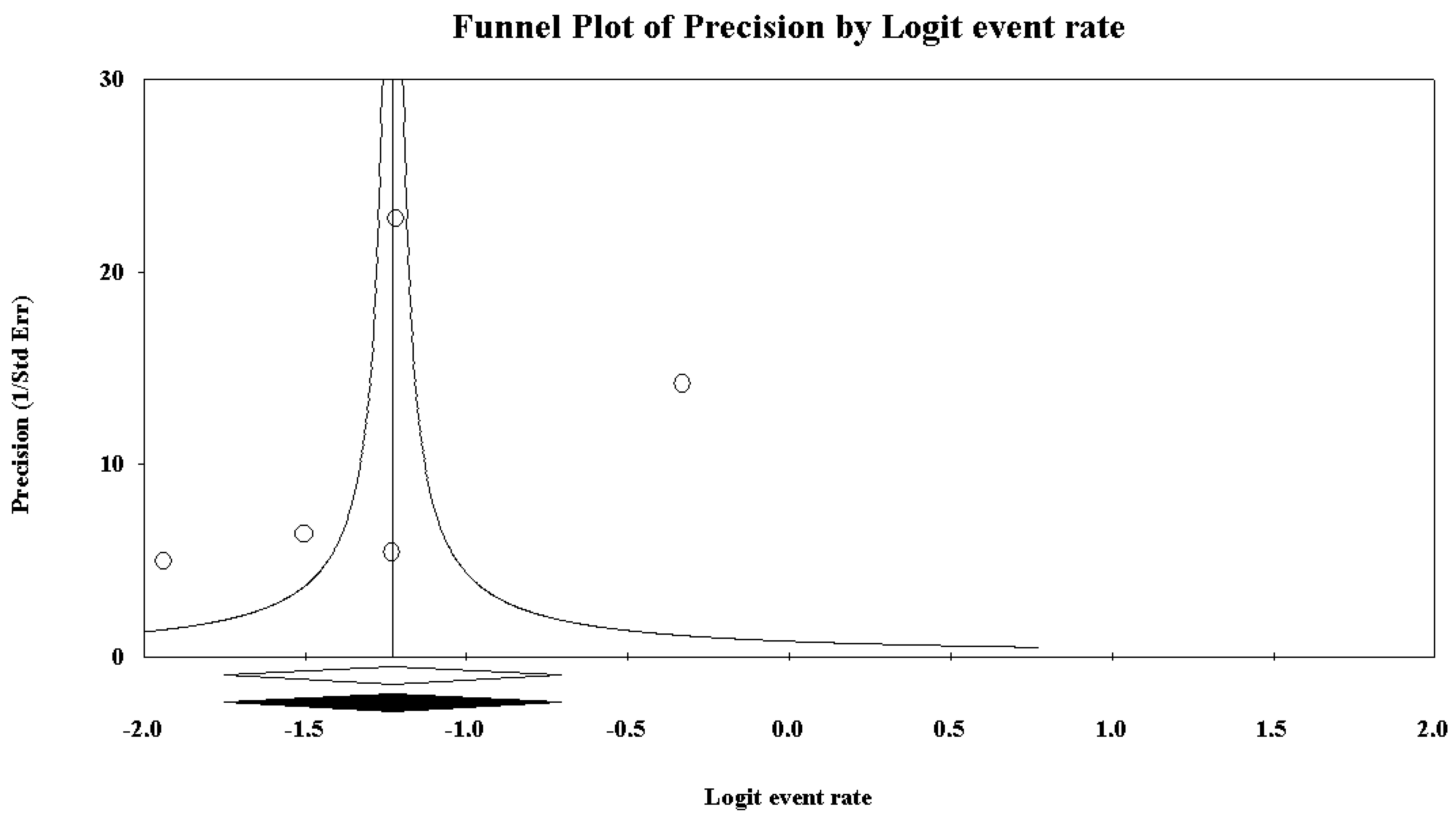 Ijerph 15 01121 g009