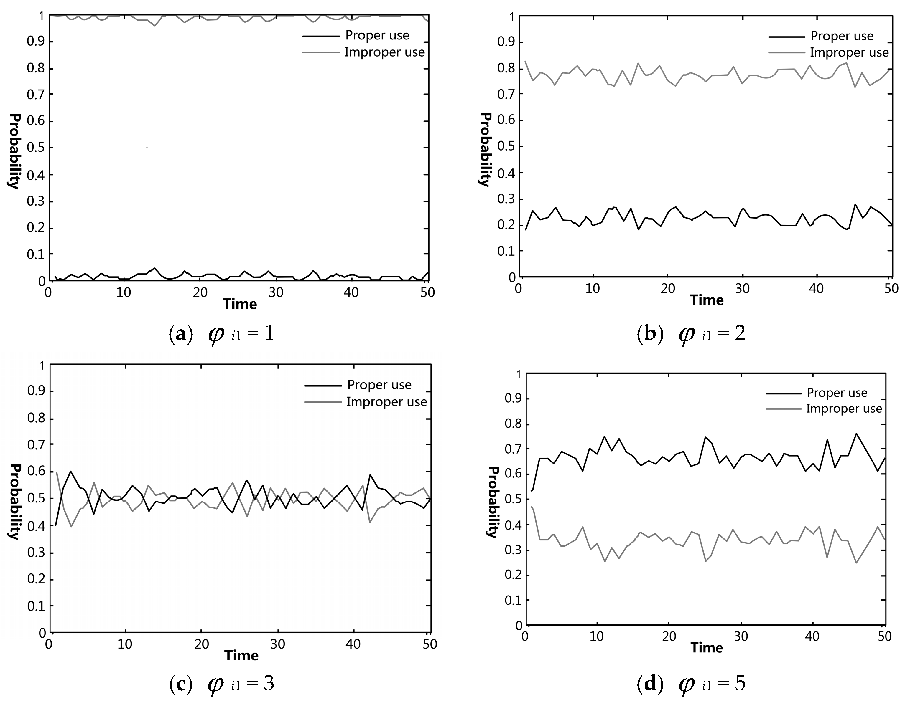 Ijerph 15 01126 g002 550