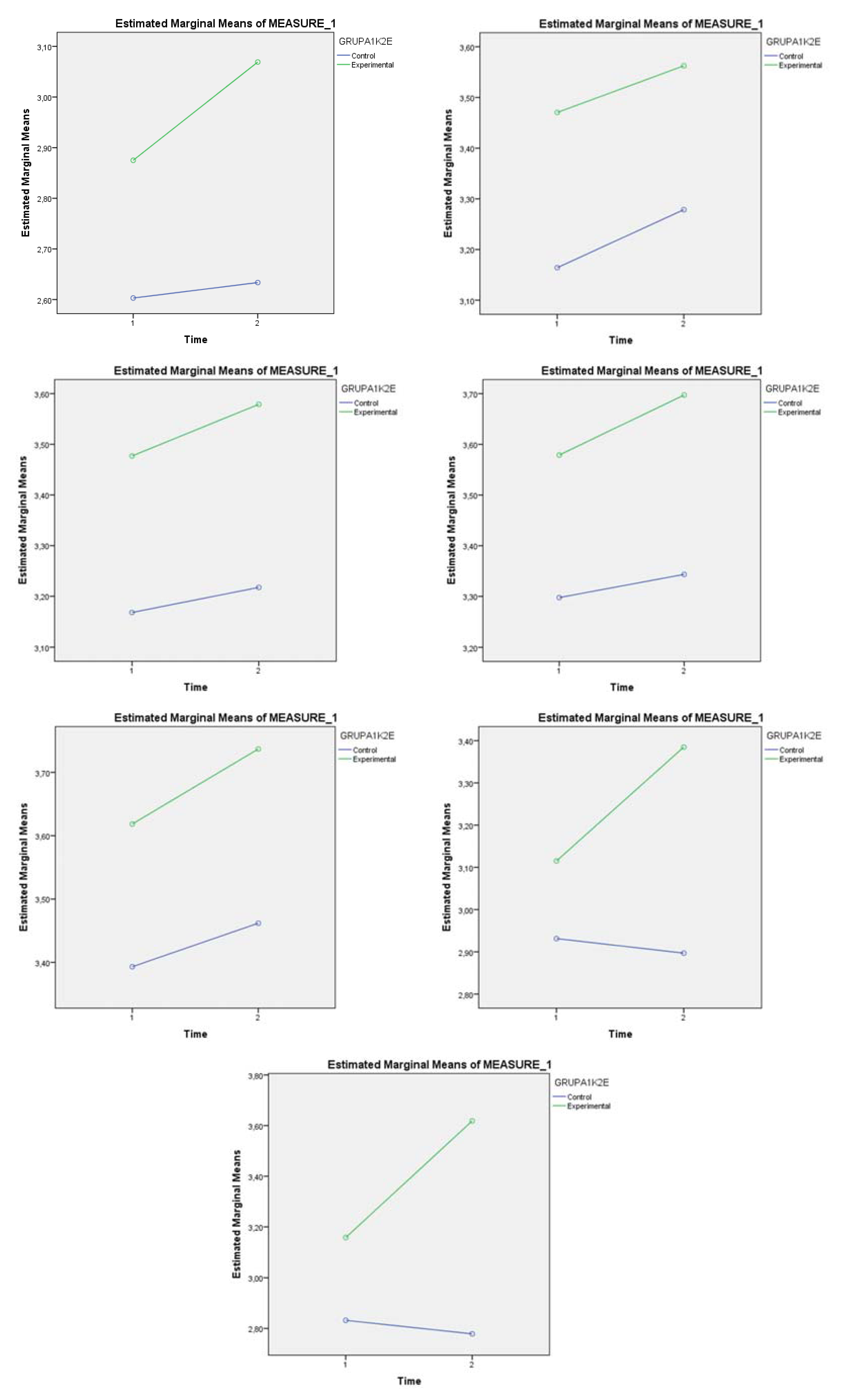 Ijerph 15 01127 g001