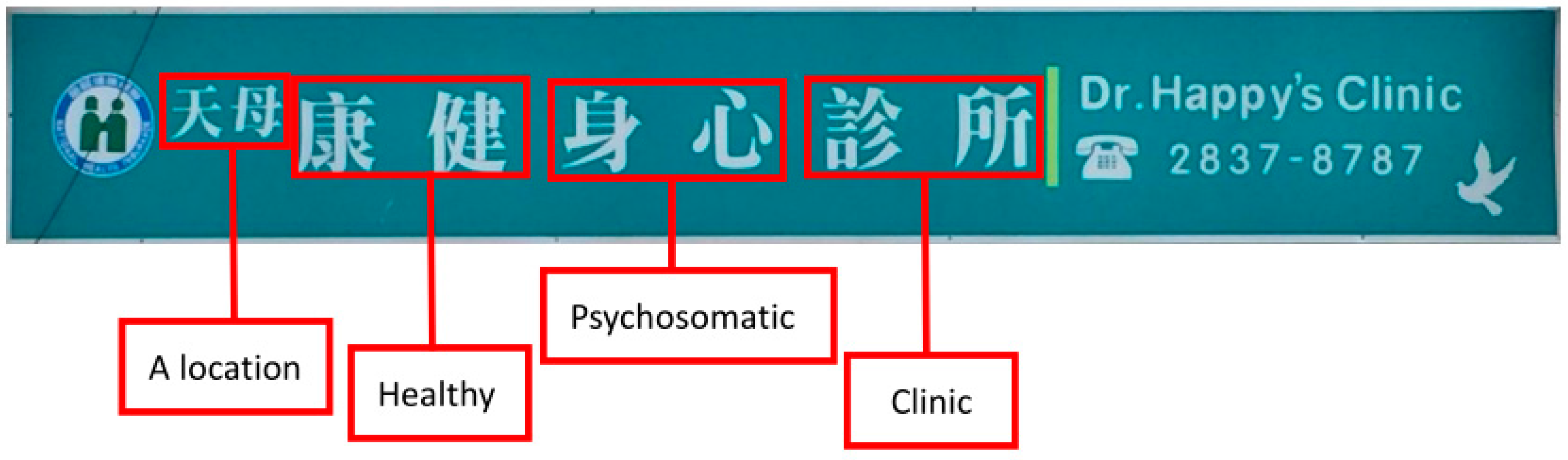 Ijerph 15 01134 g001 Ijerph 15 01134 g001