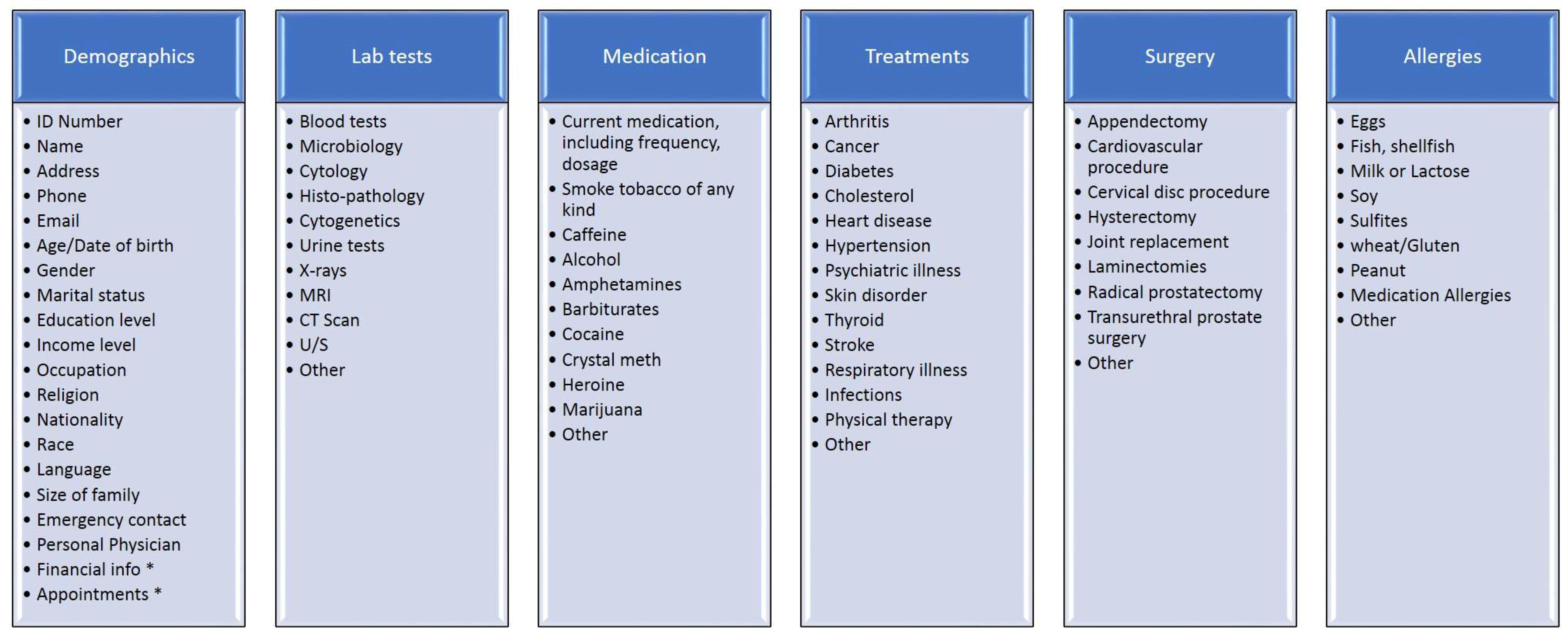 Ijerph 15 01137 g001 Ijerph 15 01137 g001