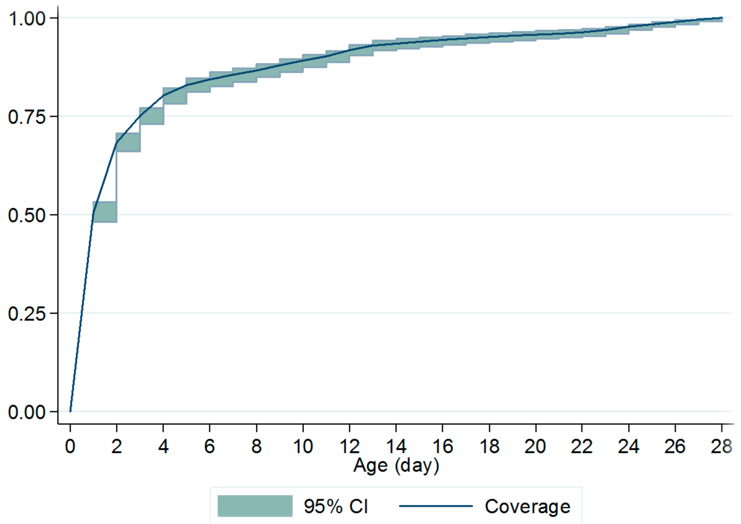 Ijerph 15 01155 g001