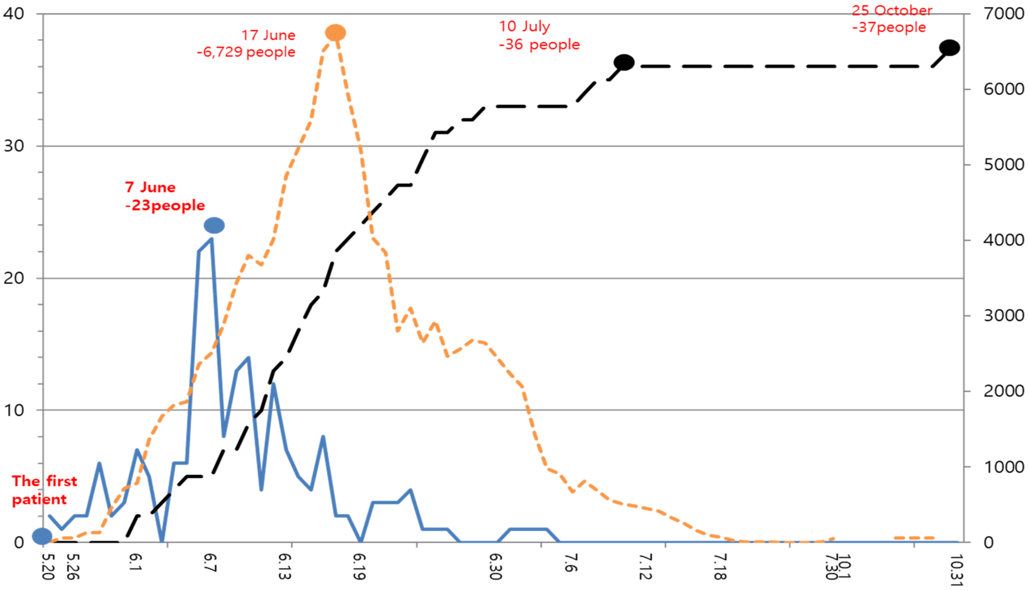 Ijerph 15 01168 g001 Ijerph 15 01168 g001