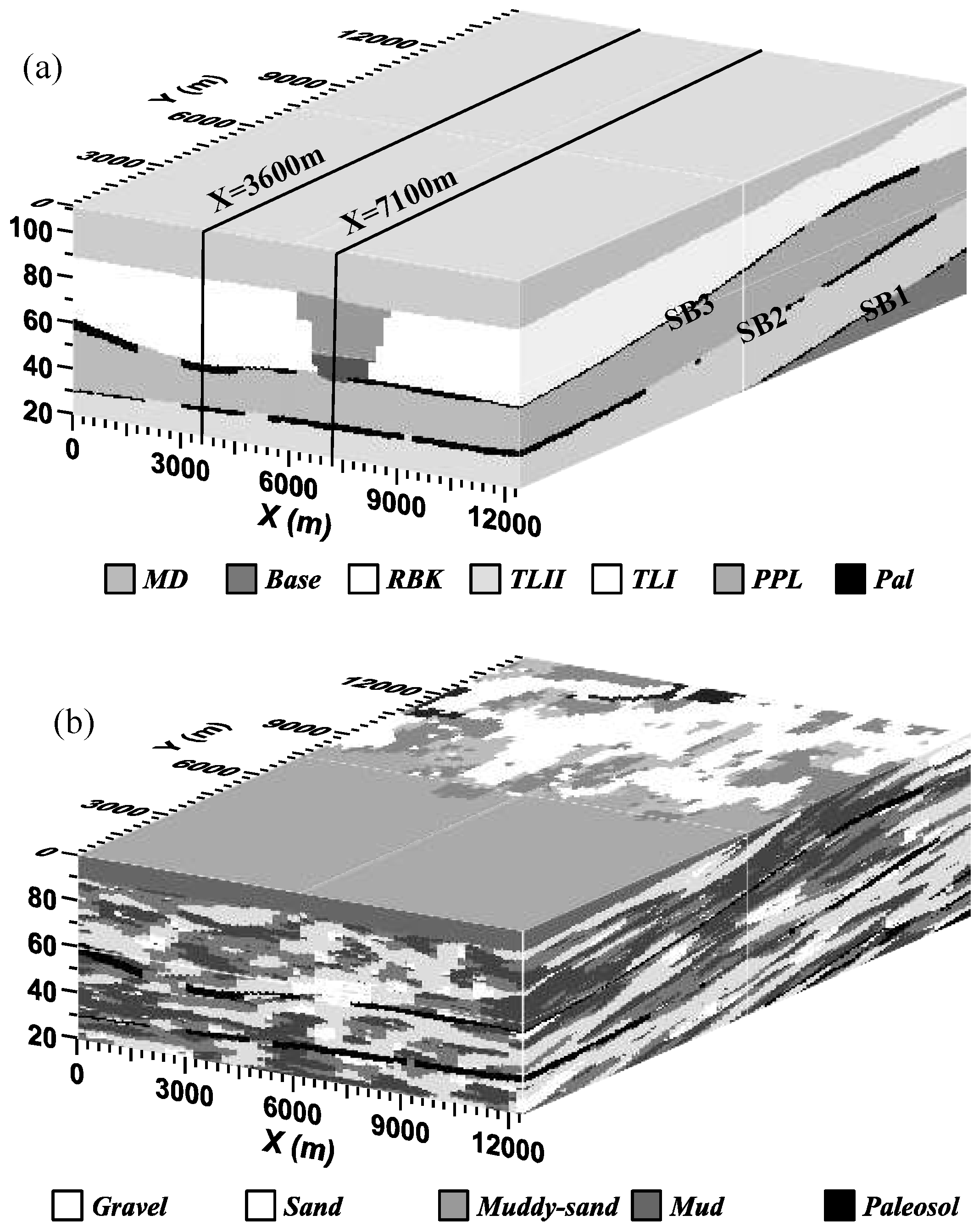 Ijerph 15 01177 g002 Ijerph 15 01177 g002