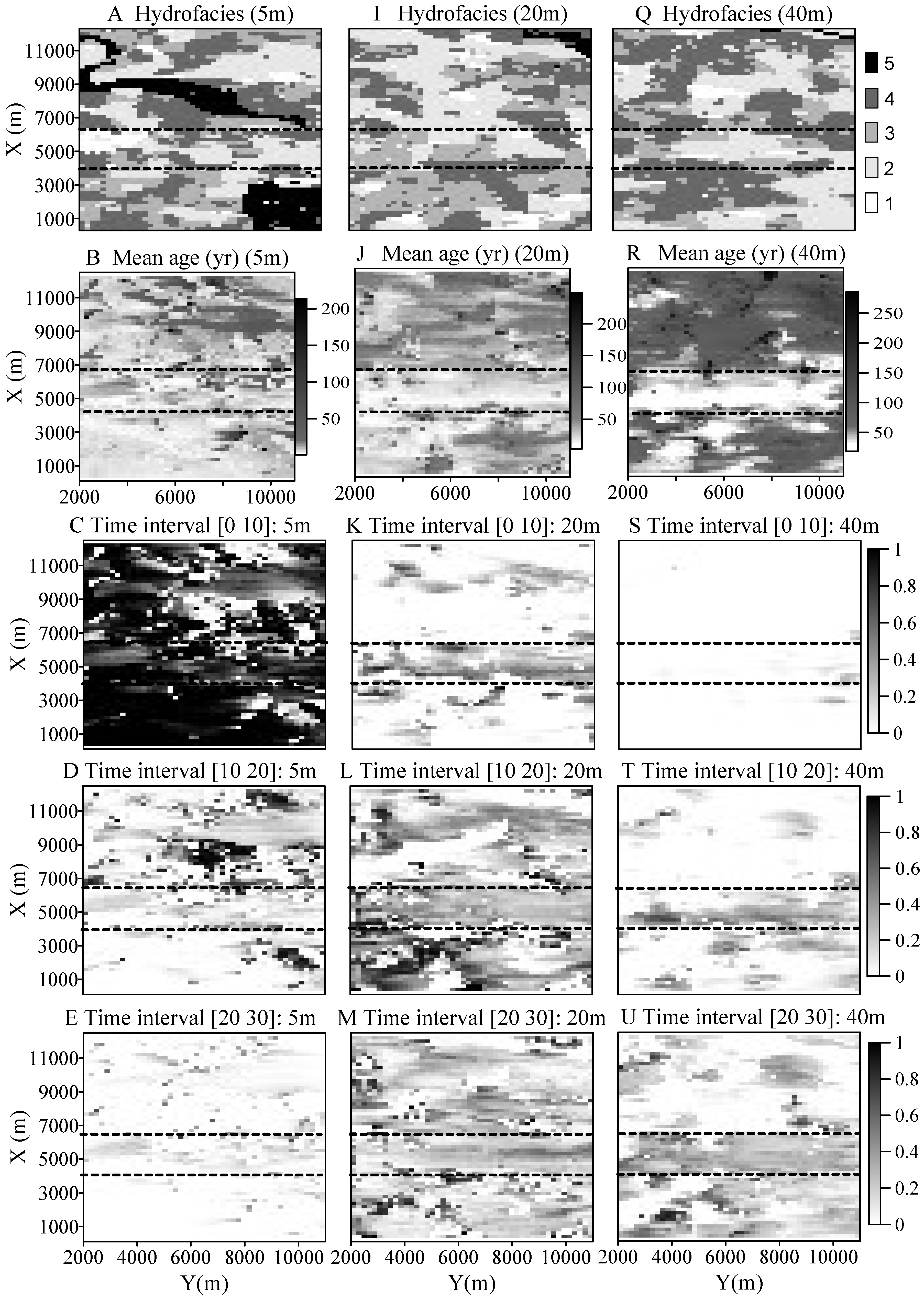 Ijerph 15 01177 g003a Ijerph 15 01177 g003a