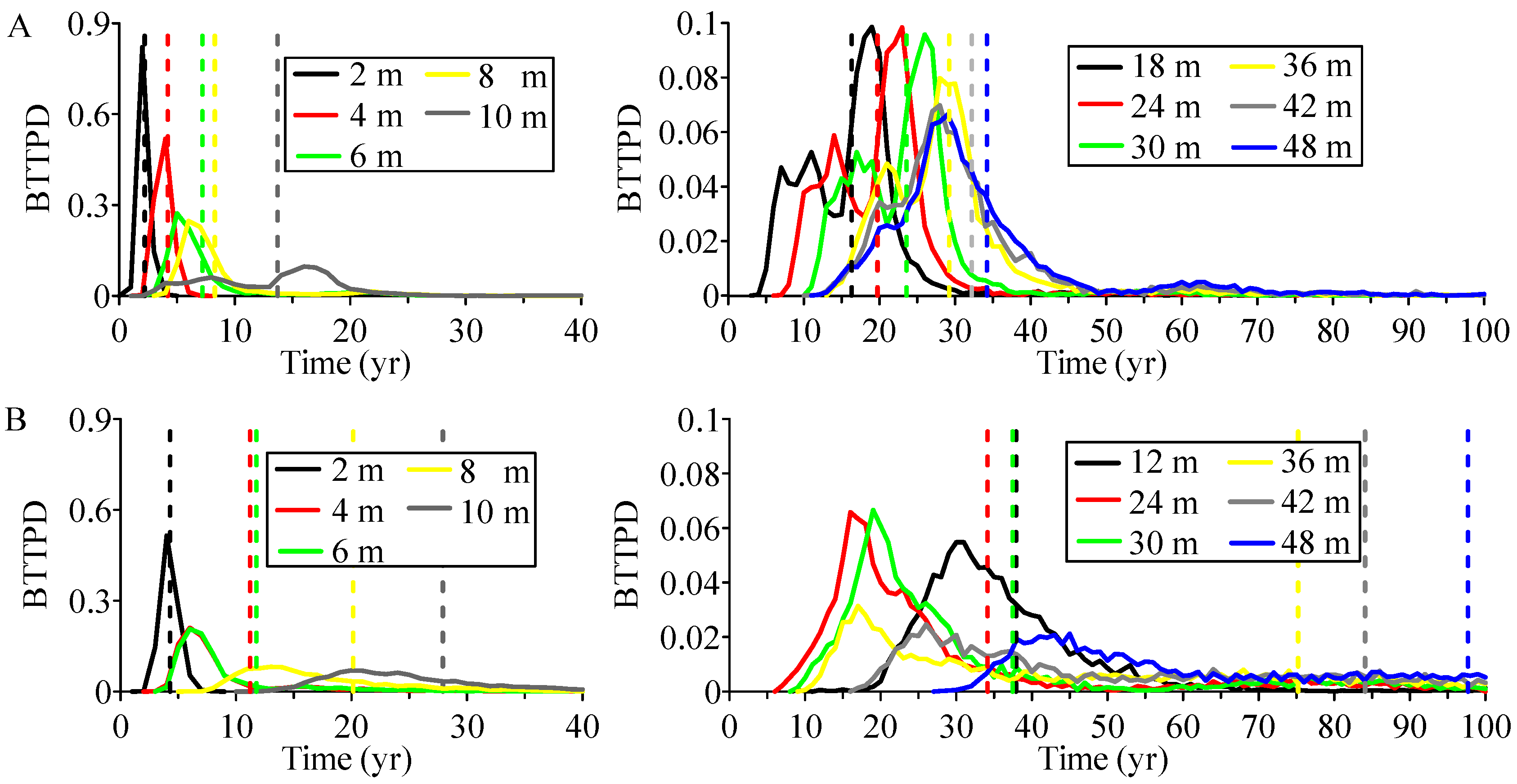 Ijerph 15 01177 g006 Ijerph 15 01177 g006