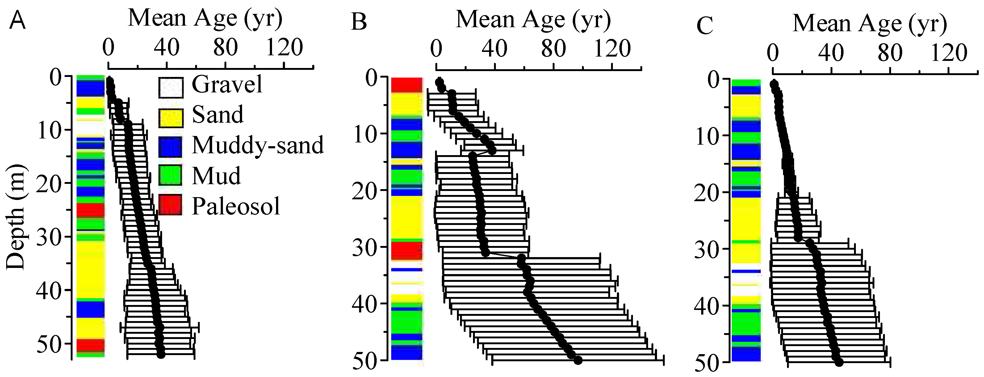 Ijerph 15 01177 g007 Ijerph 15 01177 g007