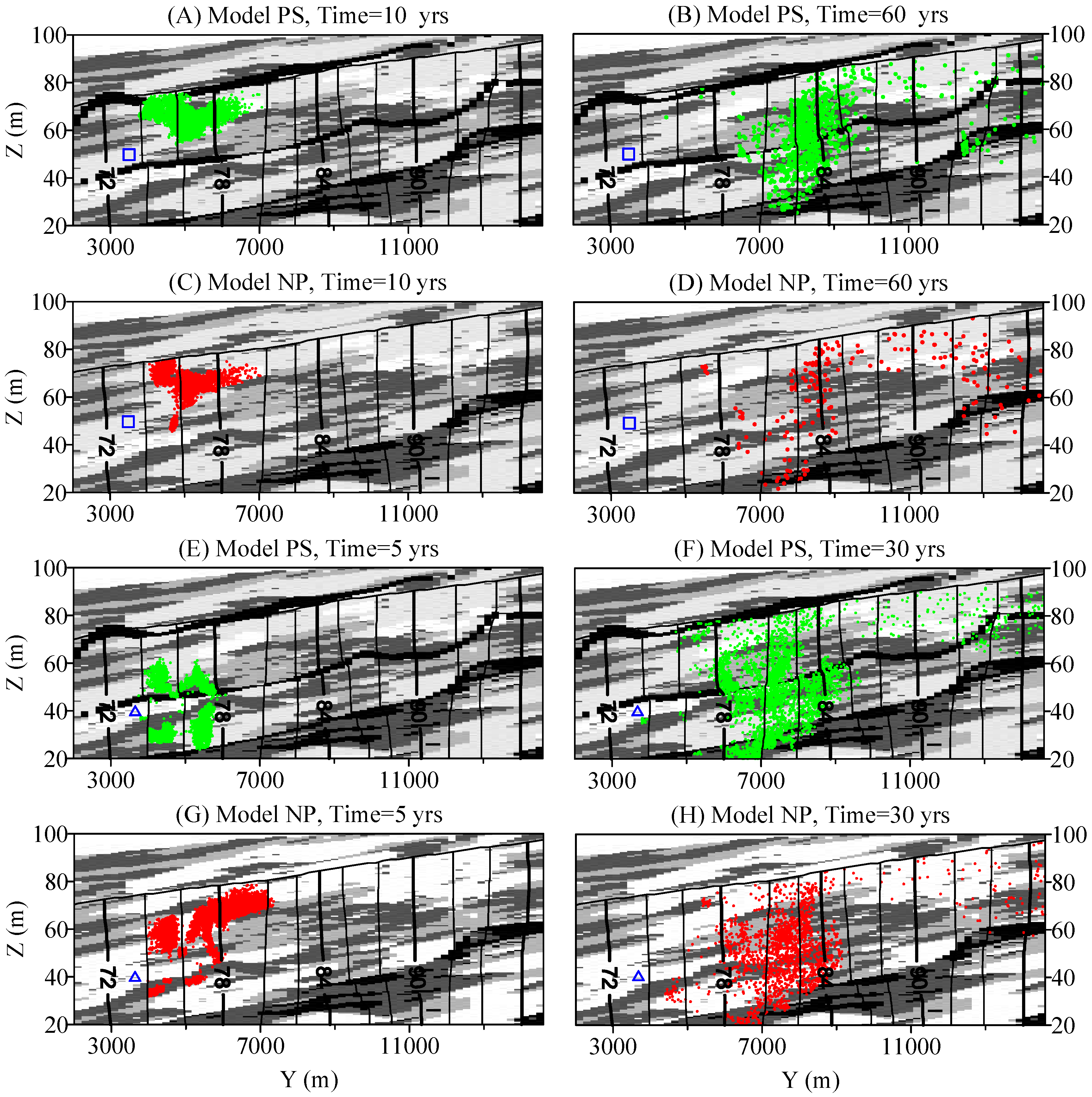 Ijerph 15 01177 g008 Ijerph 15 01177 g008
