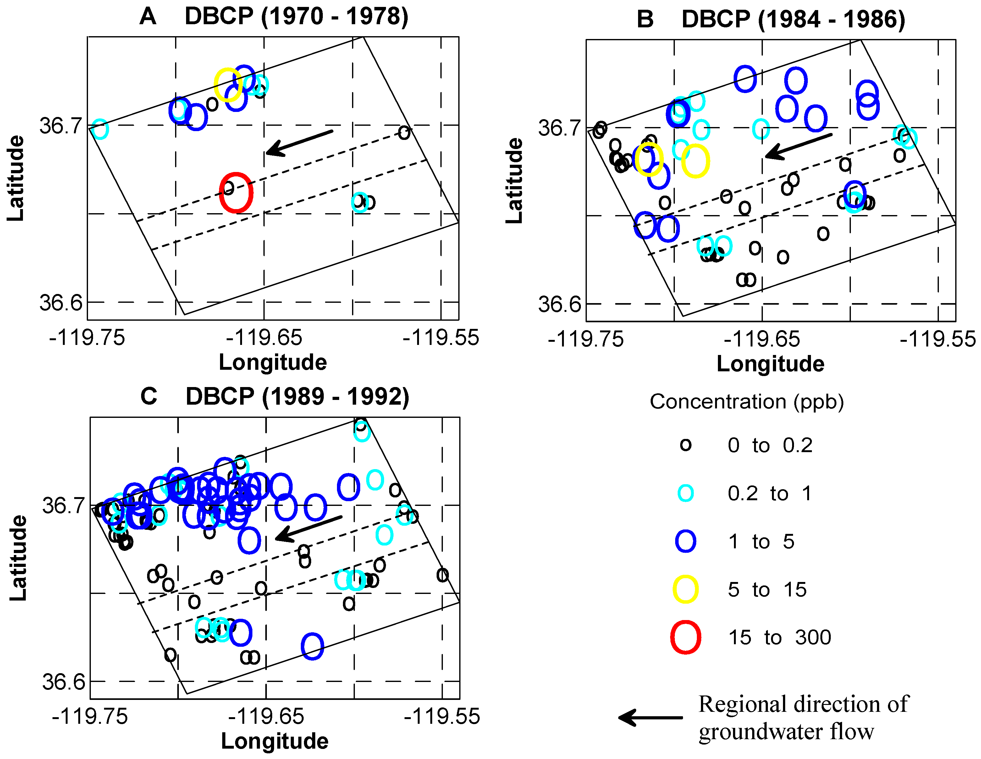 Ijerph 15 01177 g010 Ijerph 15 01177 g010