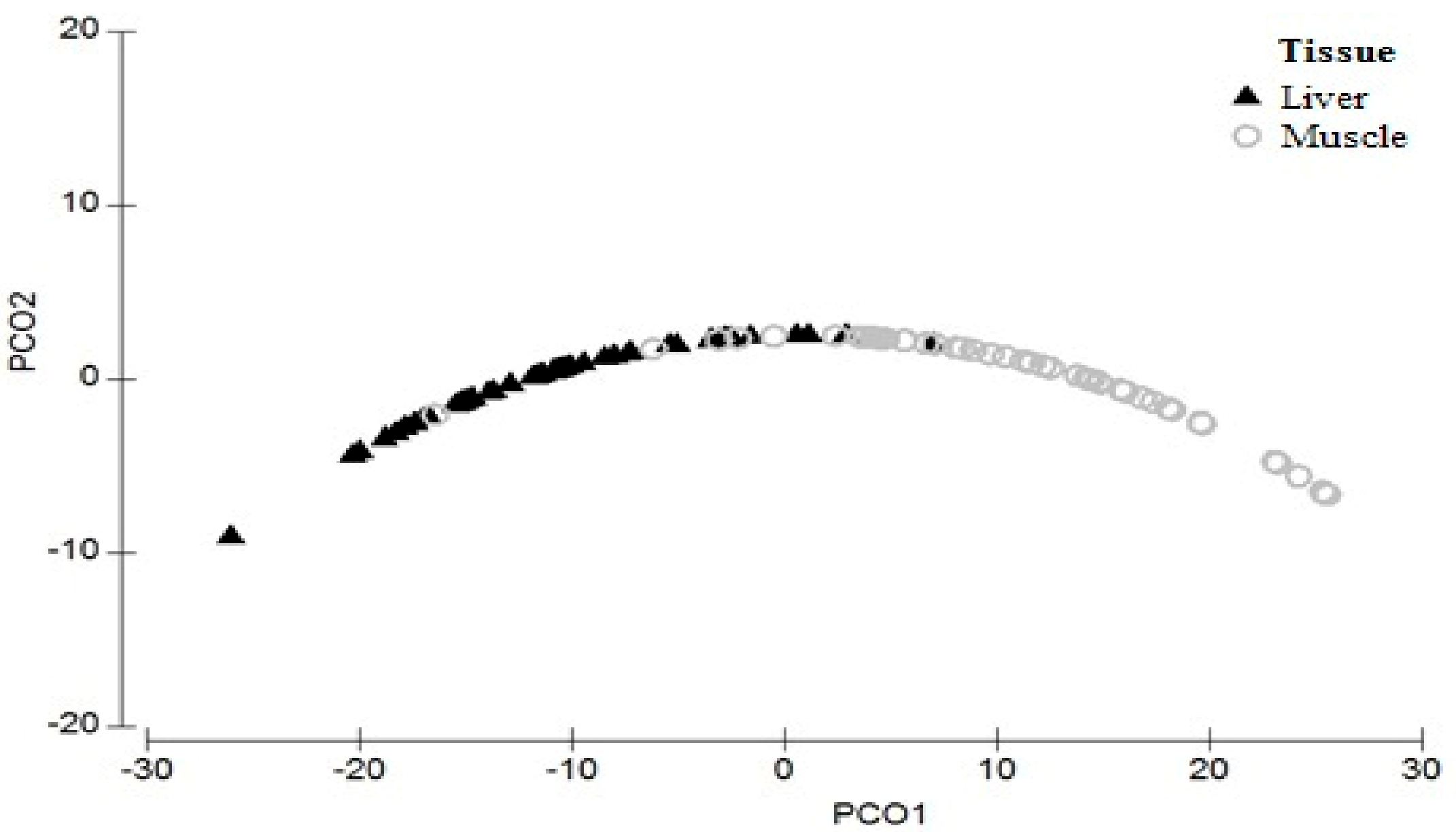 Ijerph 15 01185 g002 Ijerph 15 01185 g002