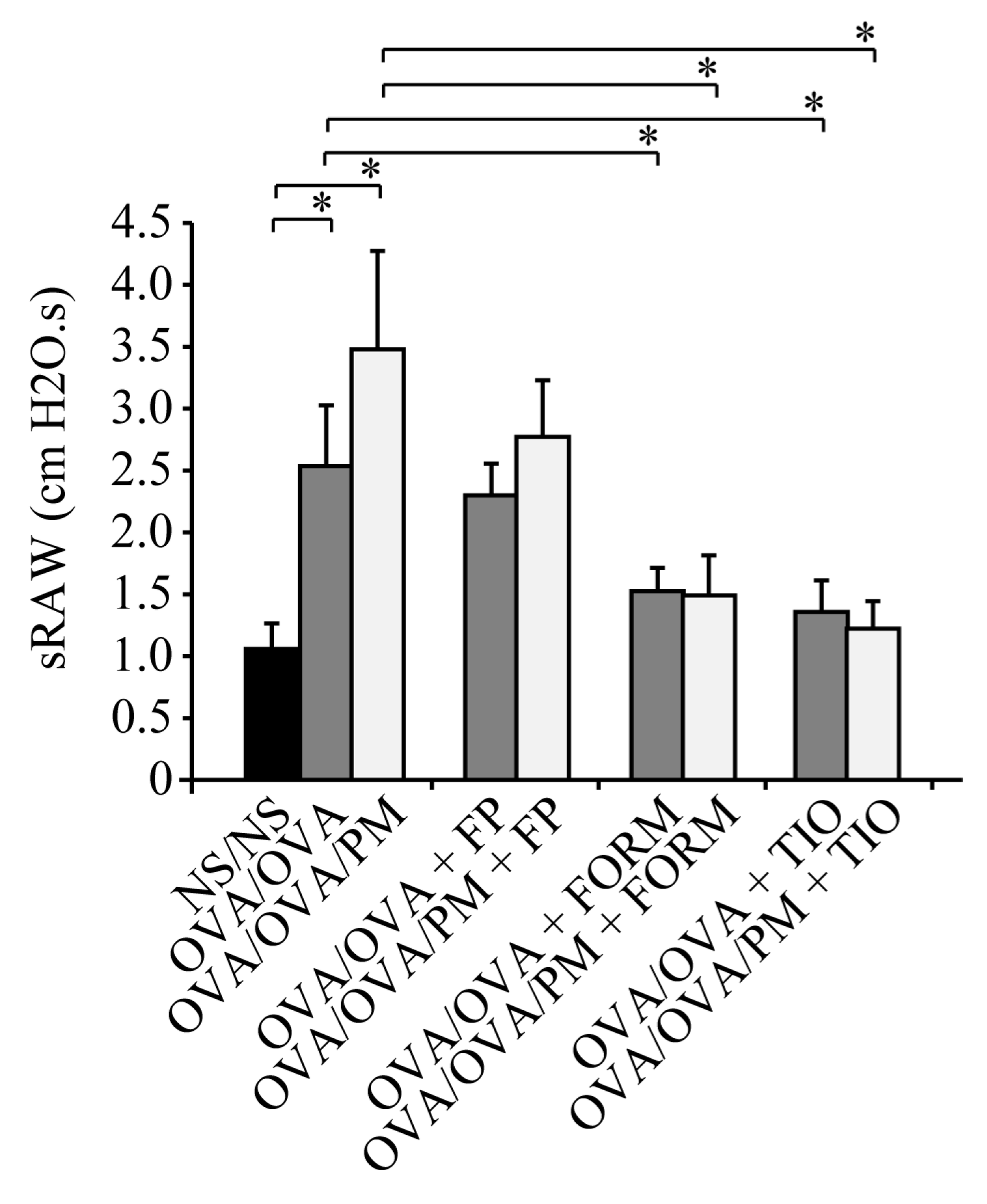 Ijerph 15 01189 g005