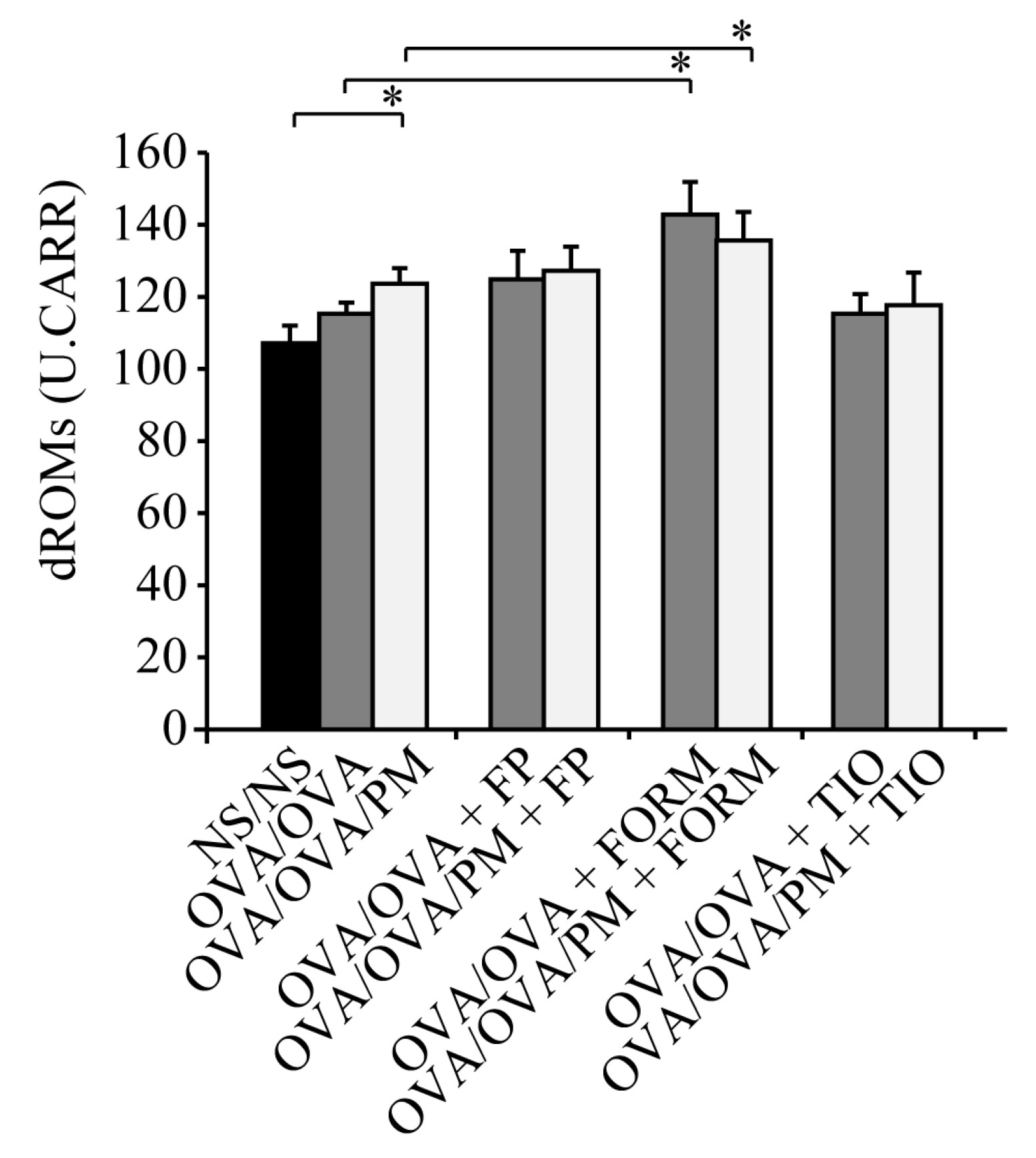 Ijerph 15 01189 g006