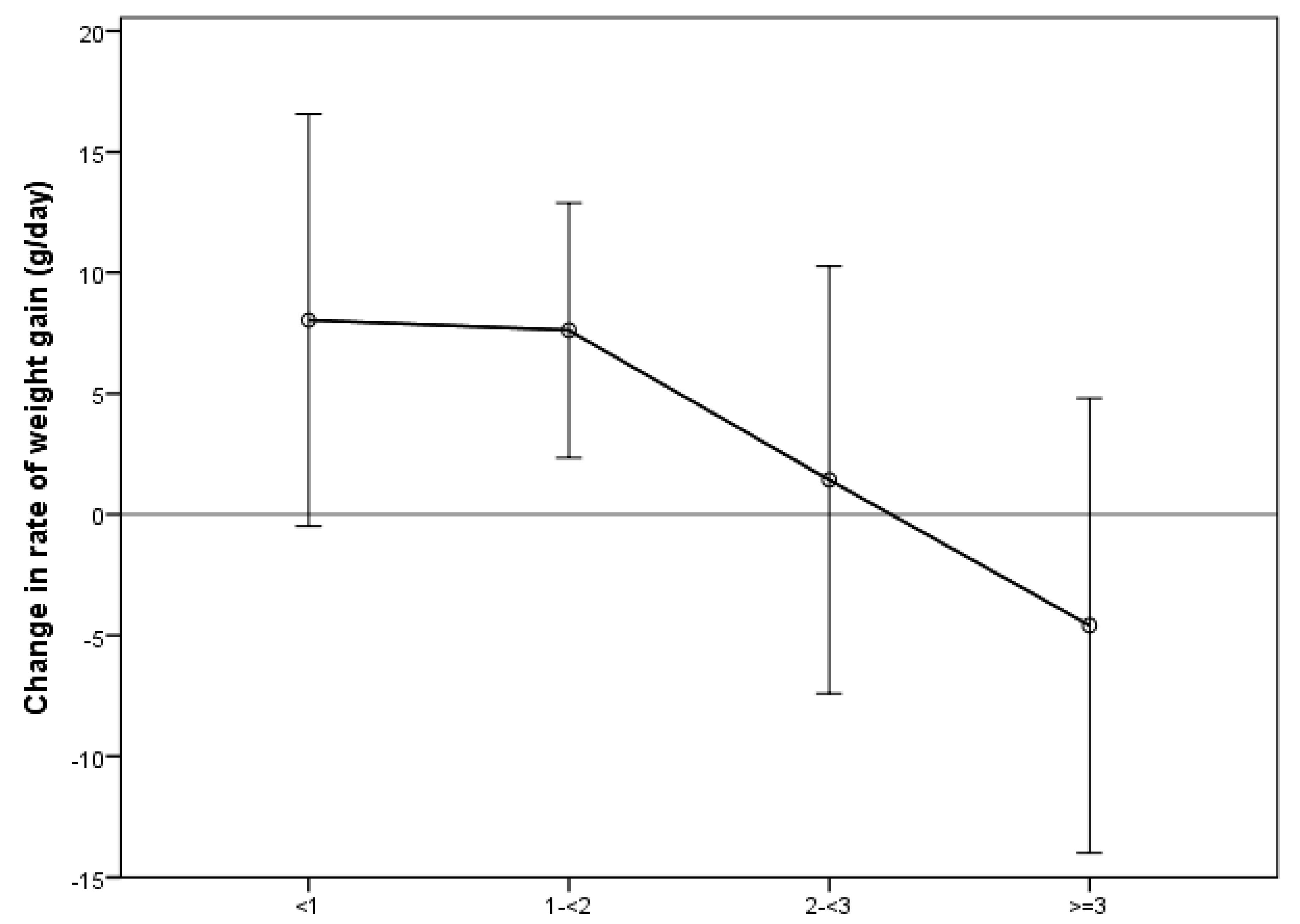 Ijerph 15 01196 g001 Ijerph 15 01196 g001