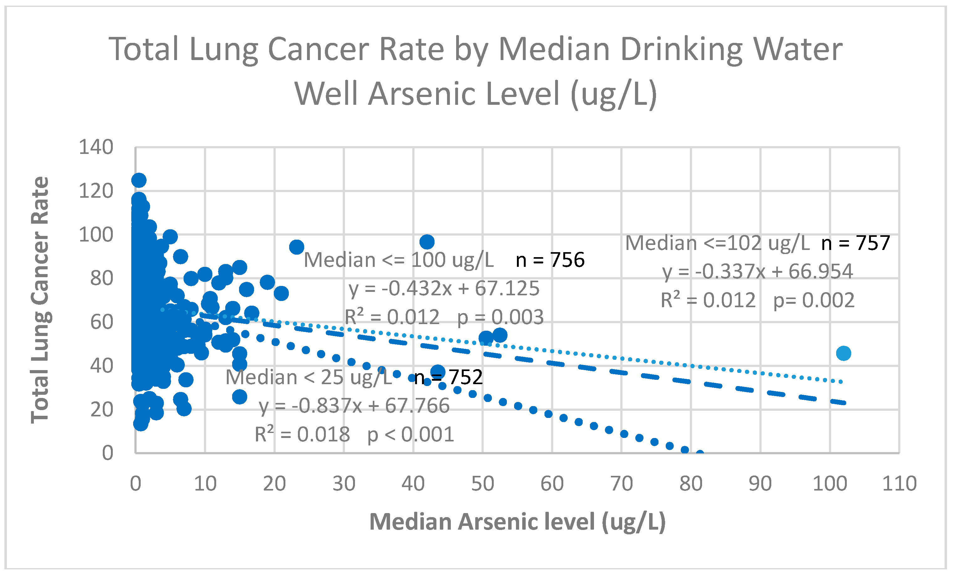 Ijerph 15 01200 g002 Ijerph 15 01200 g002