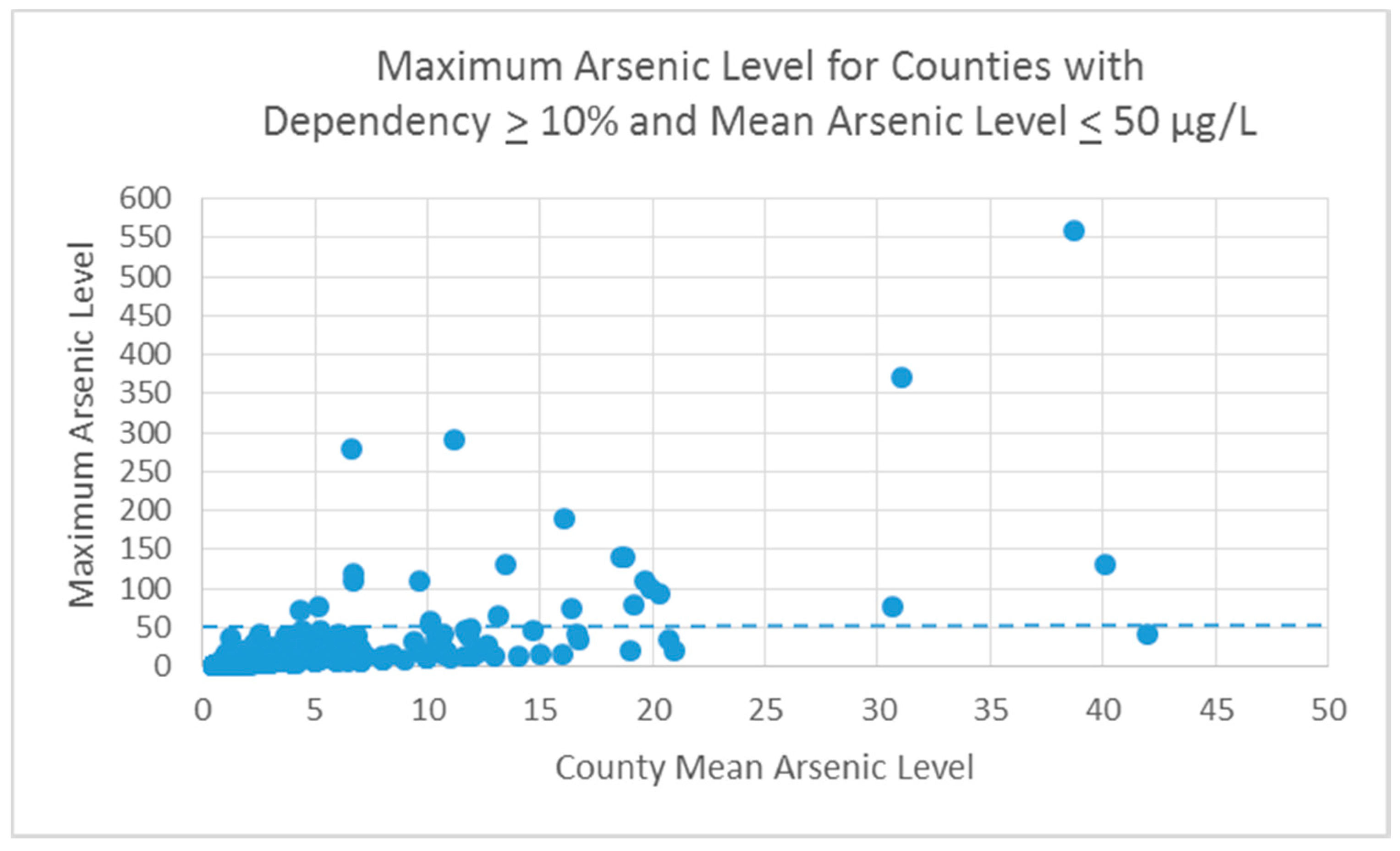 Ijerph 15 01200 g0a1 Ijerph 15 01200 g0a1