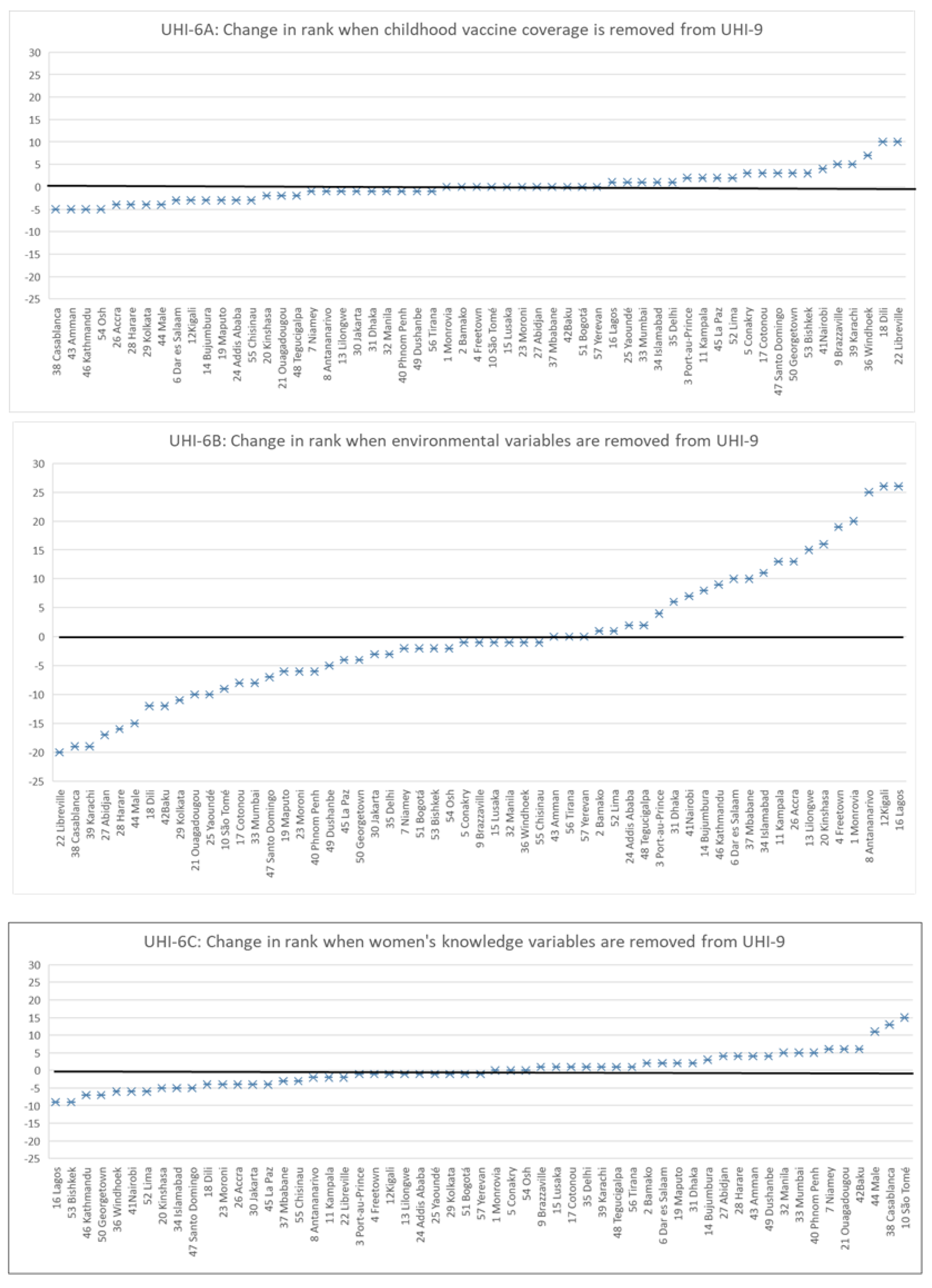 Ijerph 15 01216 g002 550