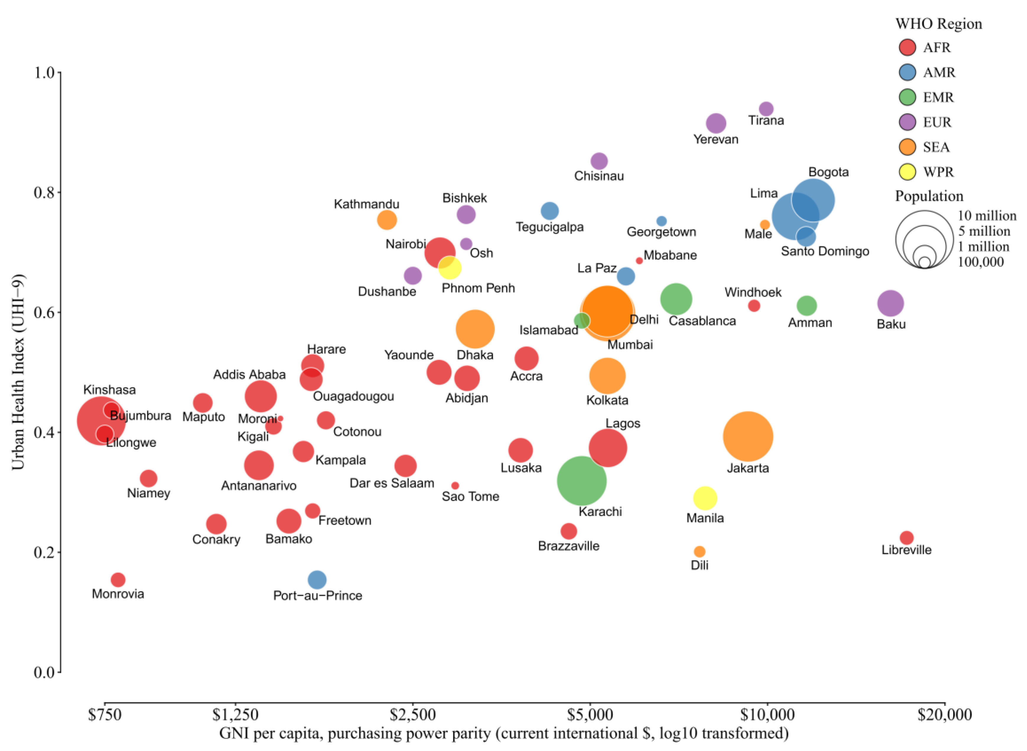 Ijerph 15 01216 g003 550
