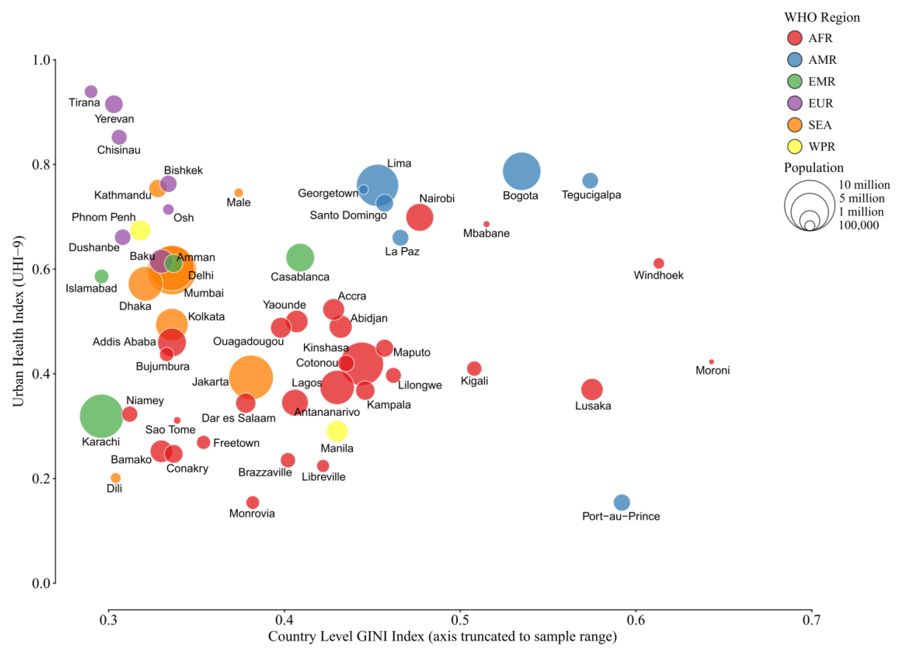 Ijerph 15 01216 g004 550