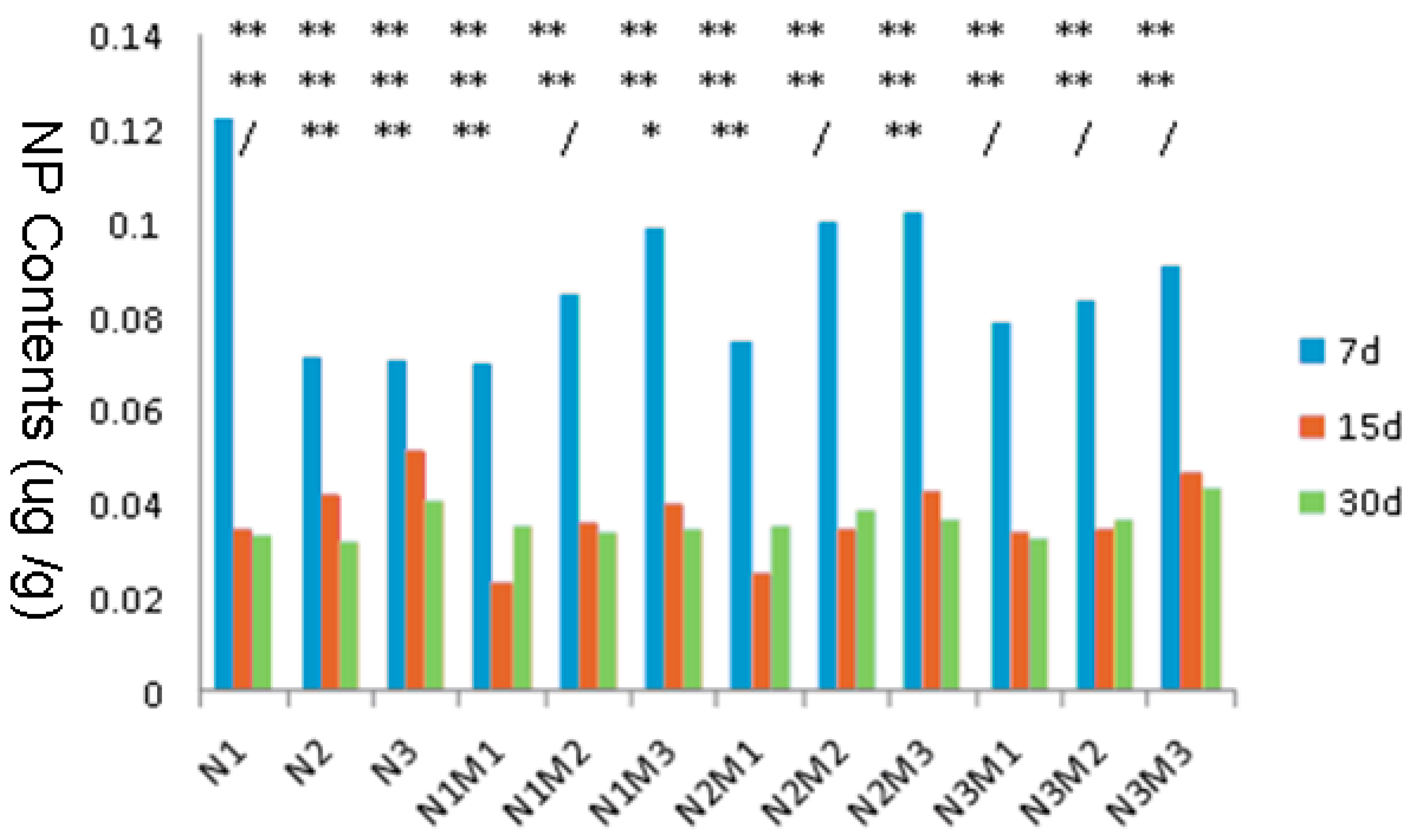 Ijerph 15 01217 g001