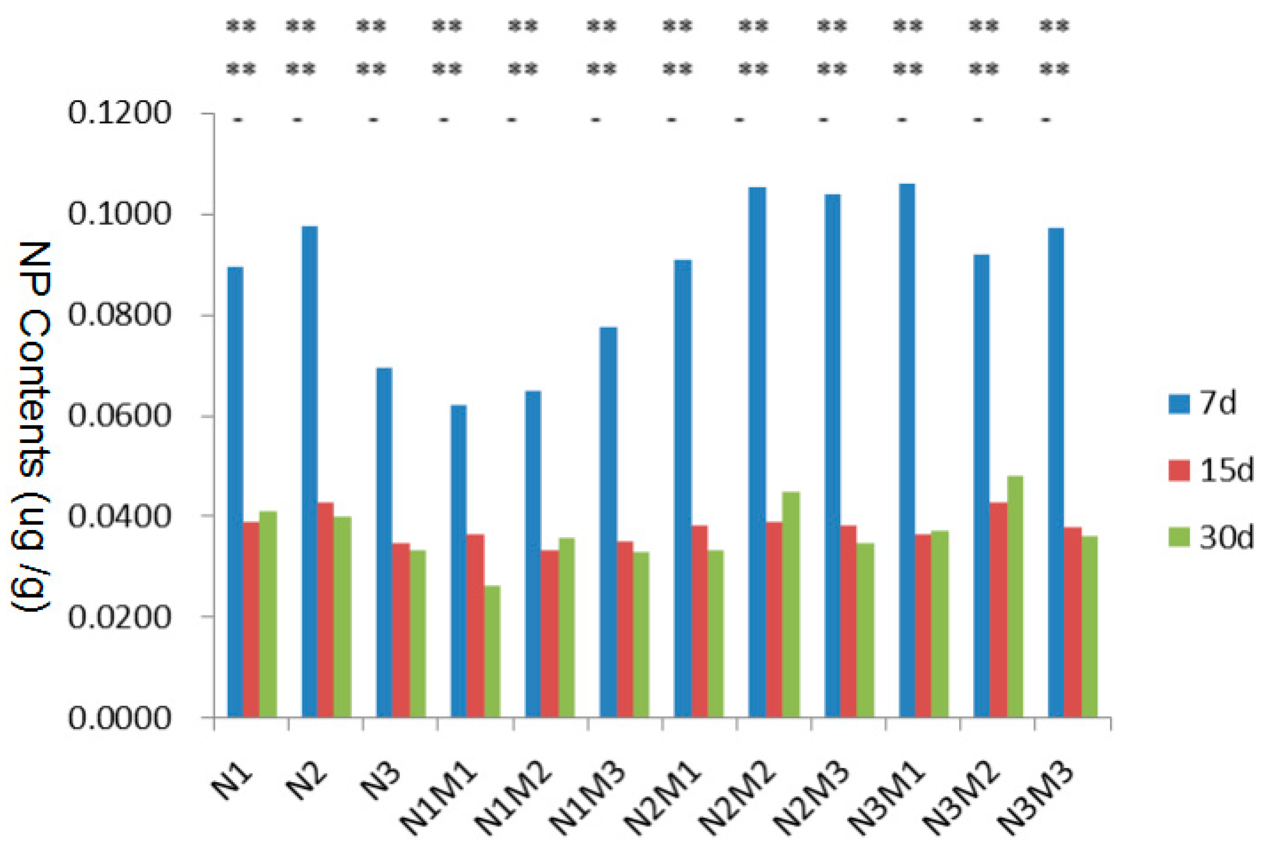 Ijerph 15 01217 g002