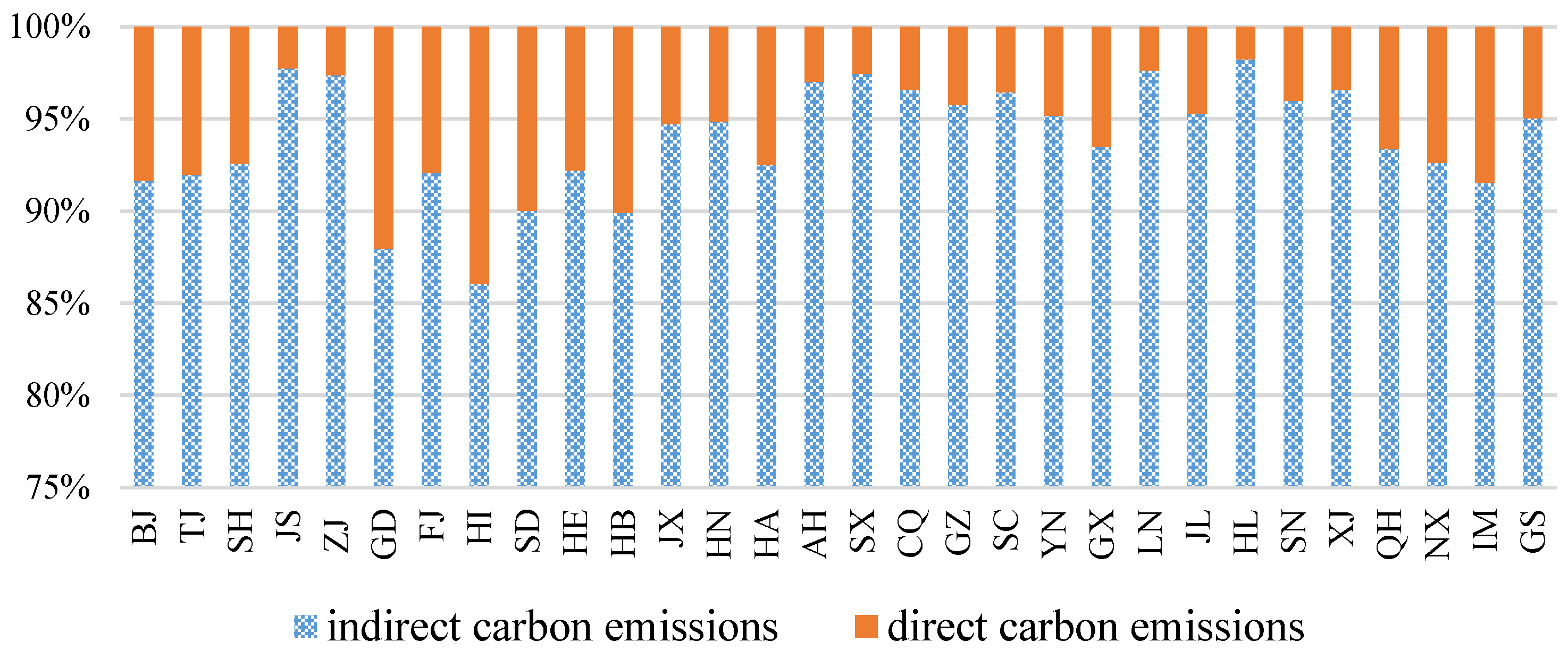 Ijerph 15 01220 g001
