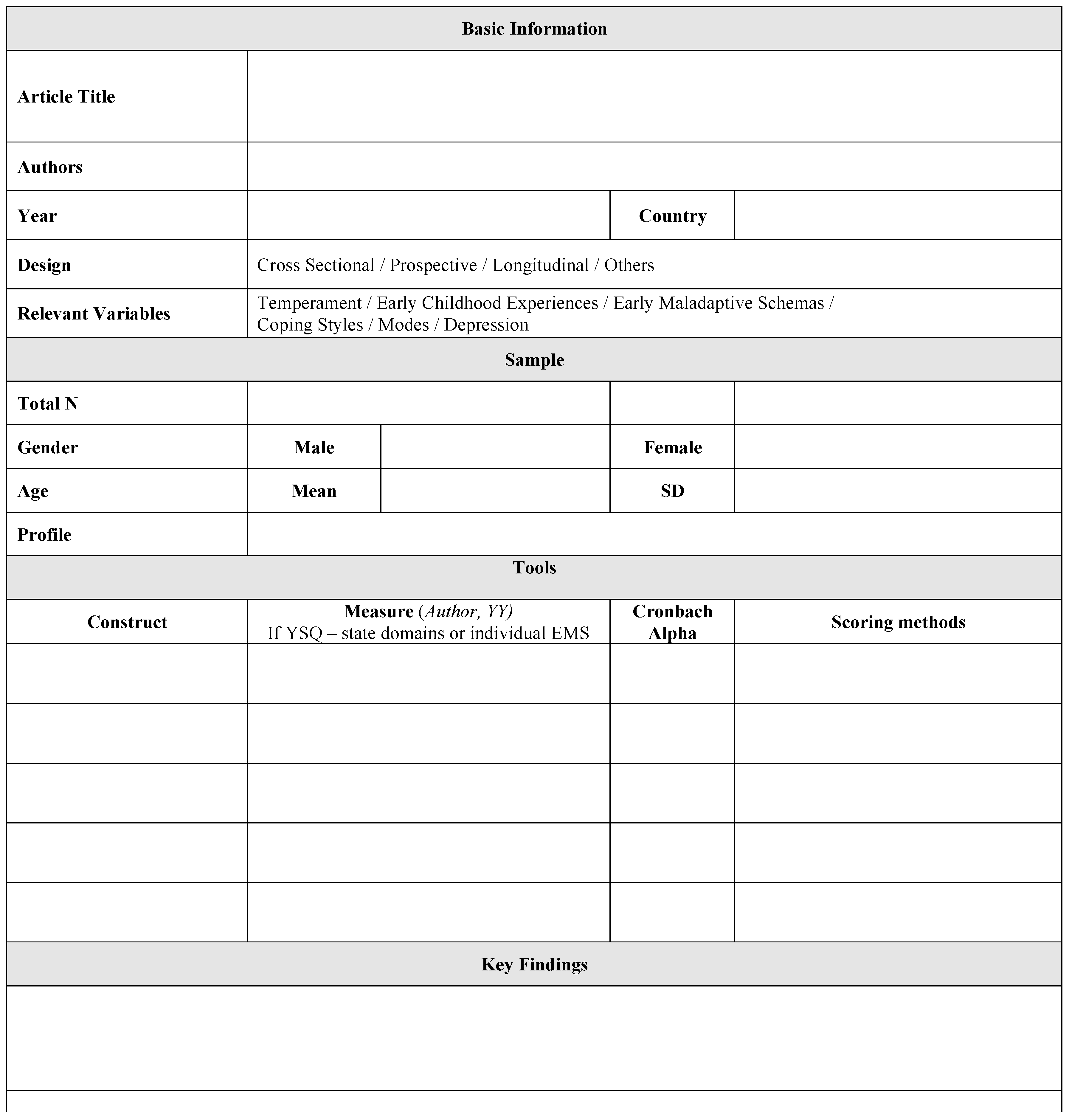 Ijerph 15 01231 g003