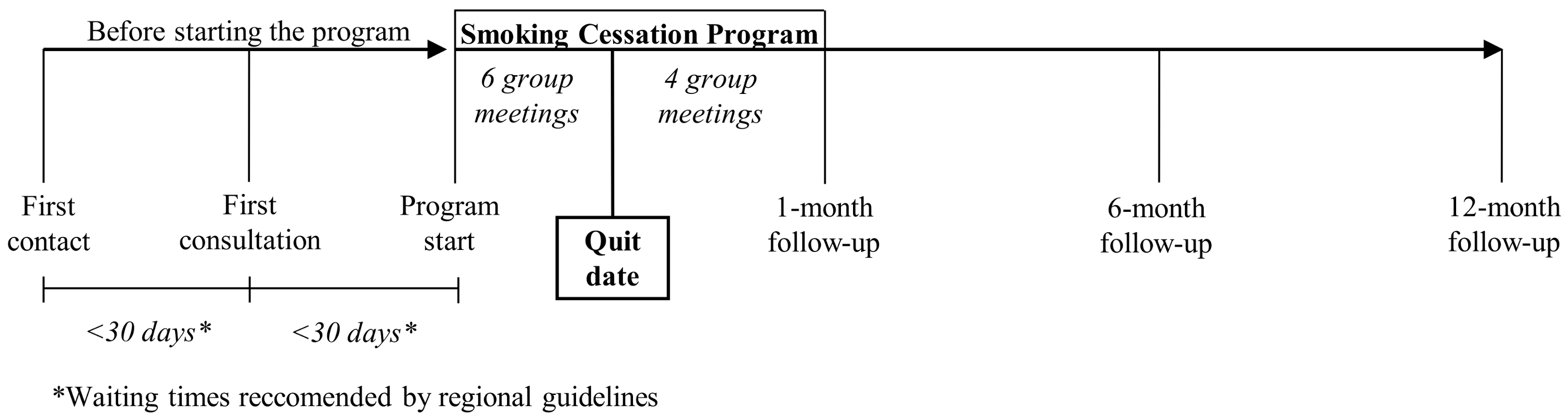 Ijerph 15 01234 g001