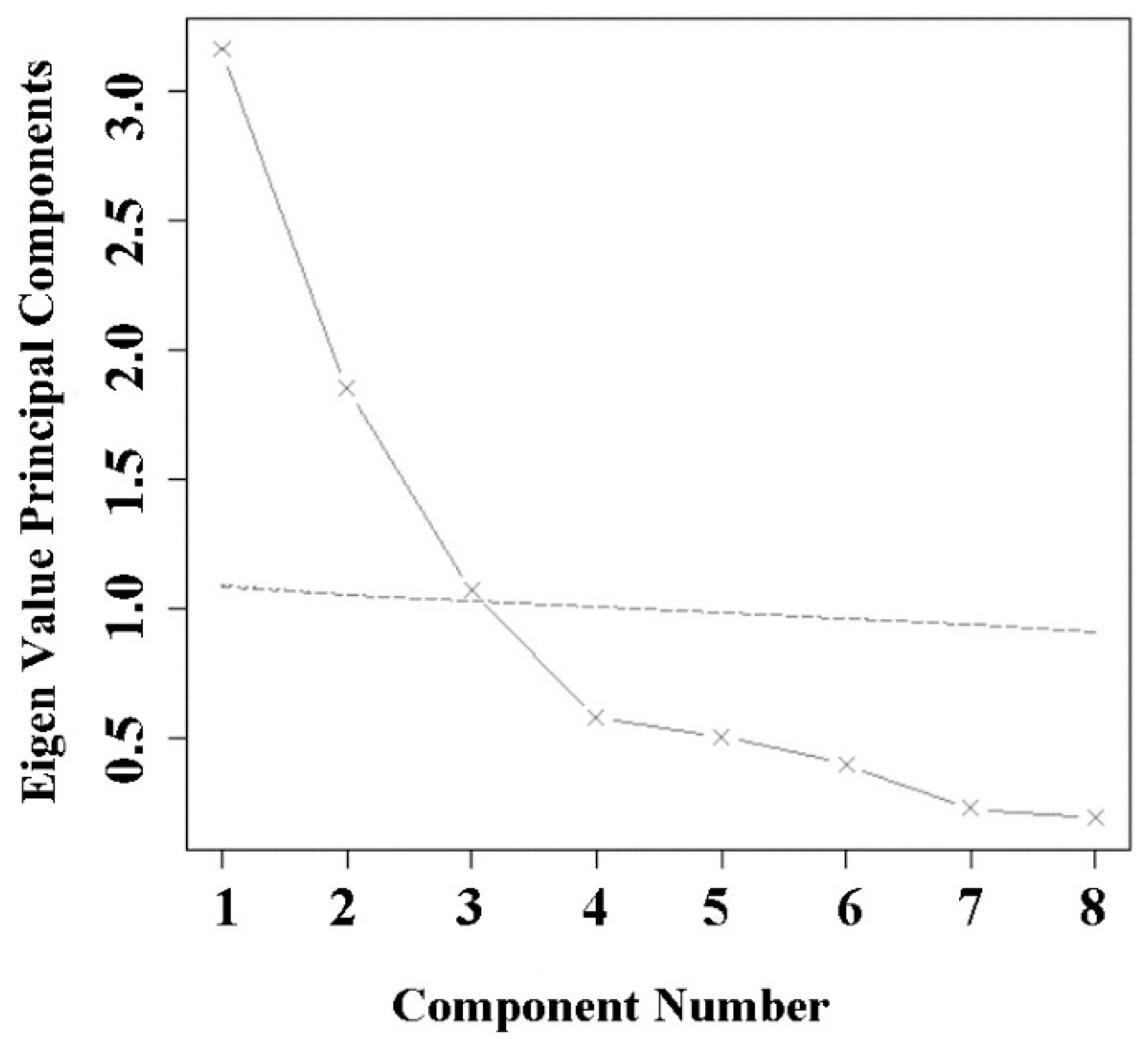 Ijerph 15 01240 g005